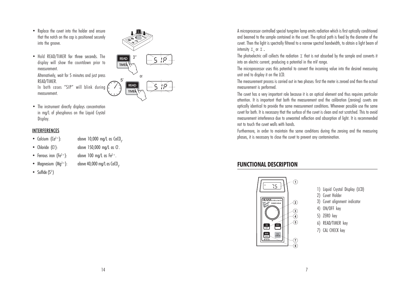 Functional description | Hanna Instruments HI 95706 User Manual | Page 7 / 10