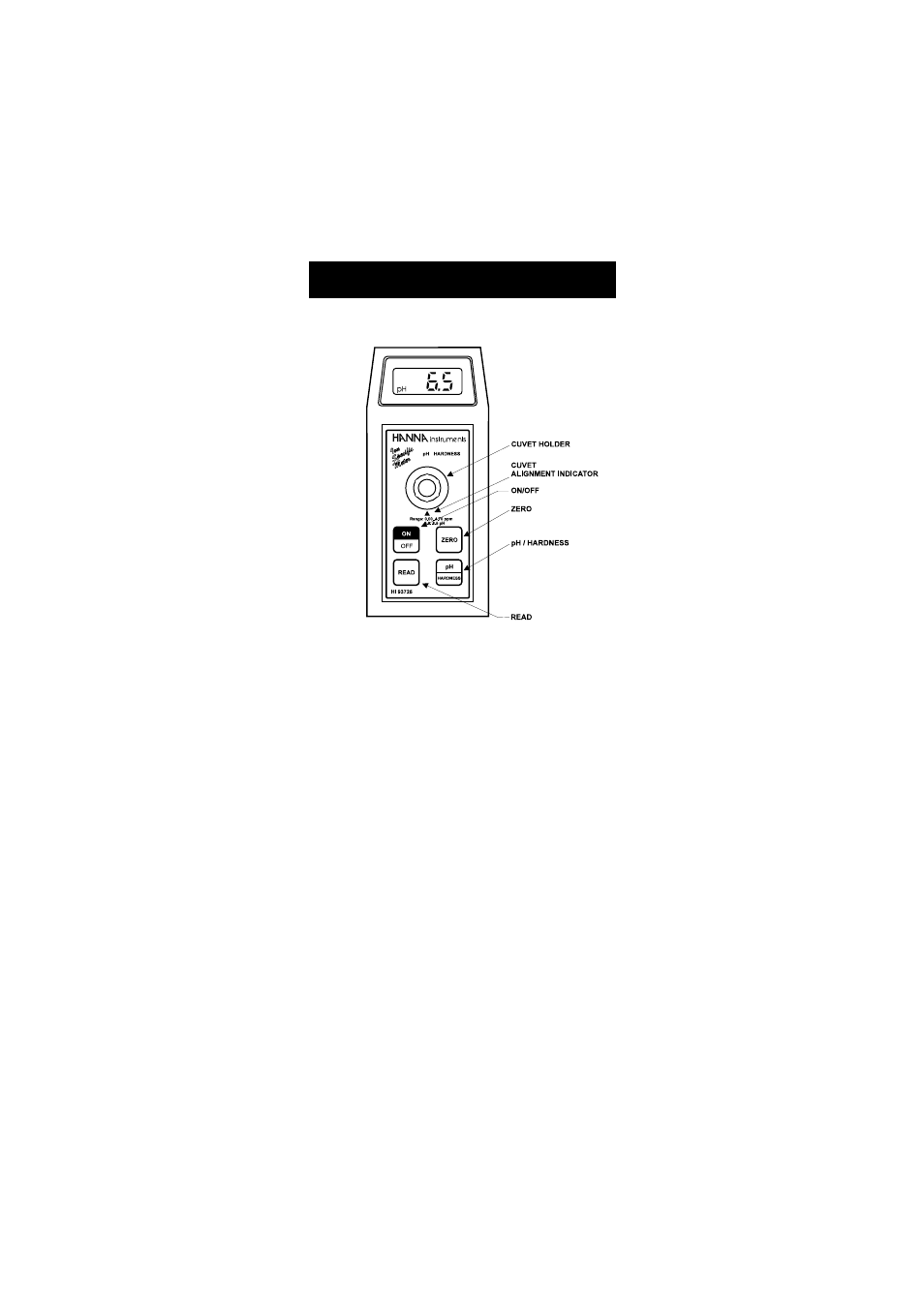 Hanna Instruments HI 93710 User Manual | Page 11 / 52