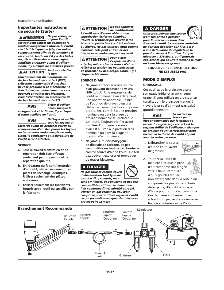 Mode d’emploi, Importantes instructions de sécurité (suite), Branchement recommandé | Campbell Hausfeld IFN21950 User Manual | Page 14 / 32