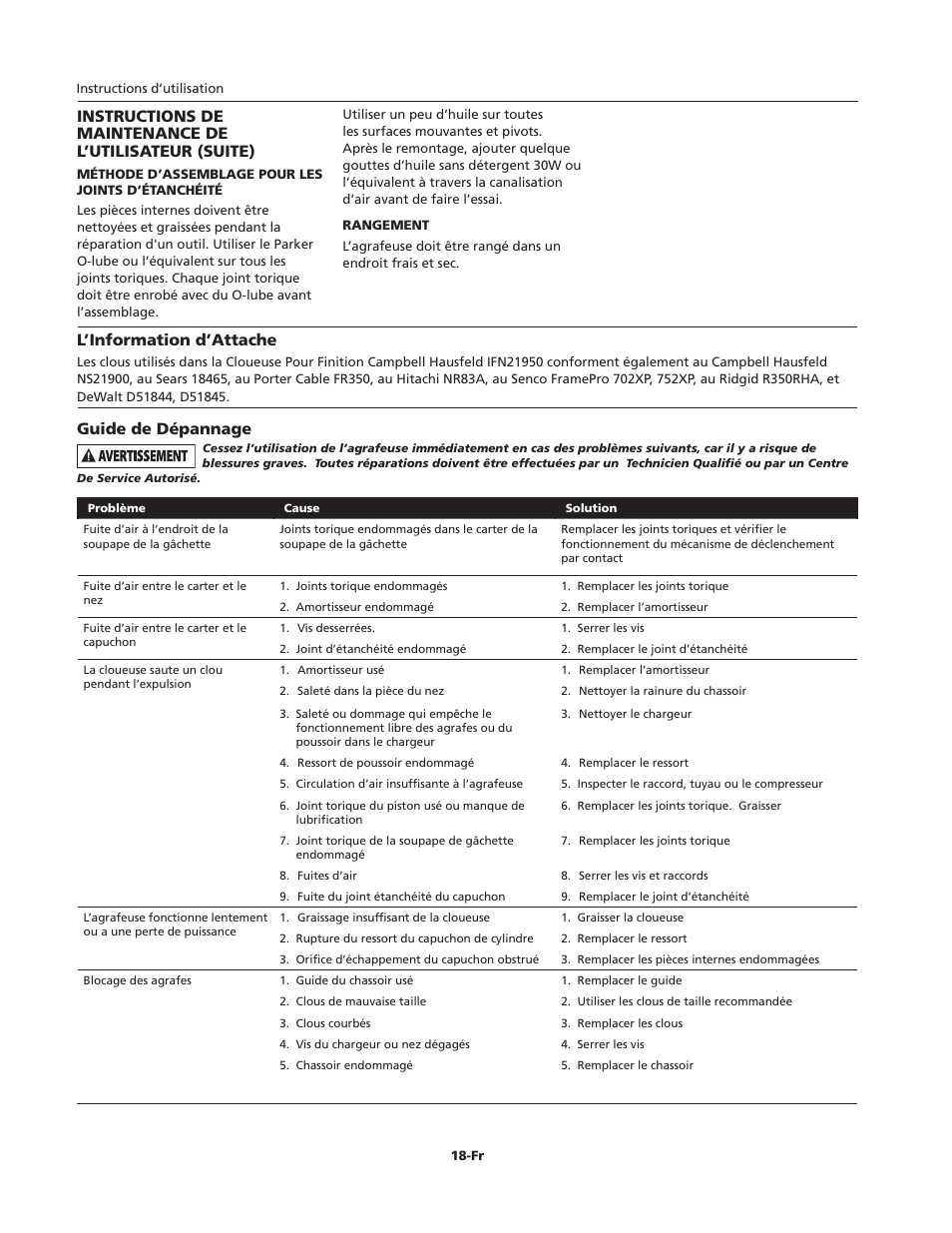 L’information d’attache, Guide de dépannage | Campbell Hausfeld IFN21950 User Manual | Page 18 / 32