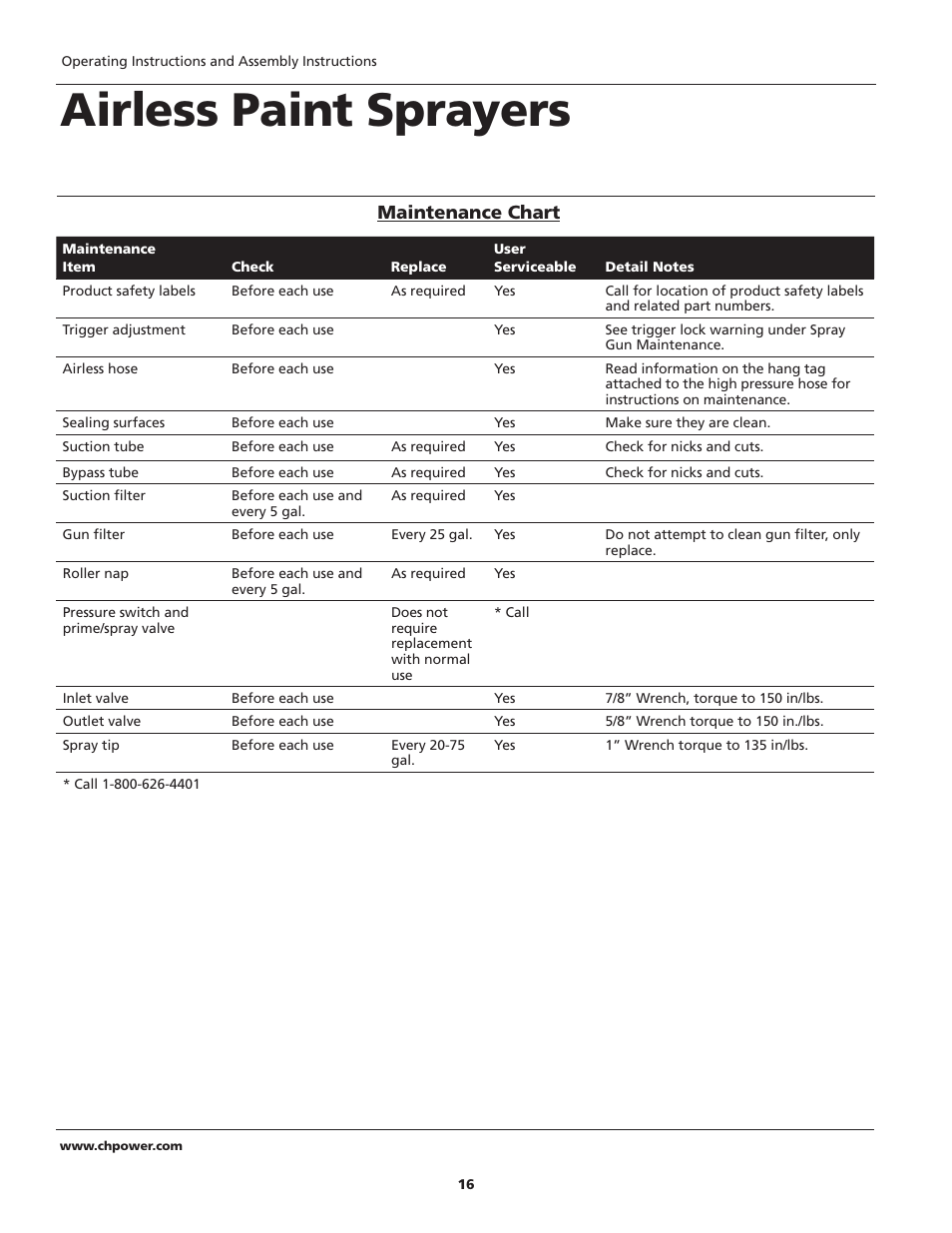 Airless paint sprayers, Maintenance chart | Campbell Hausfeld PS120B User Manual | Page 16 / 24