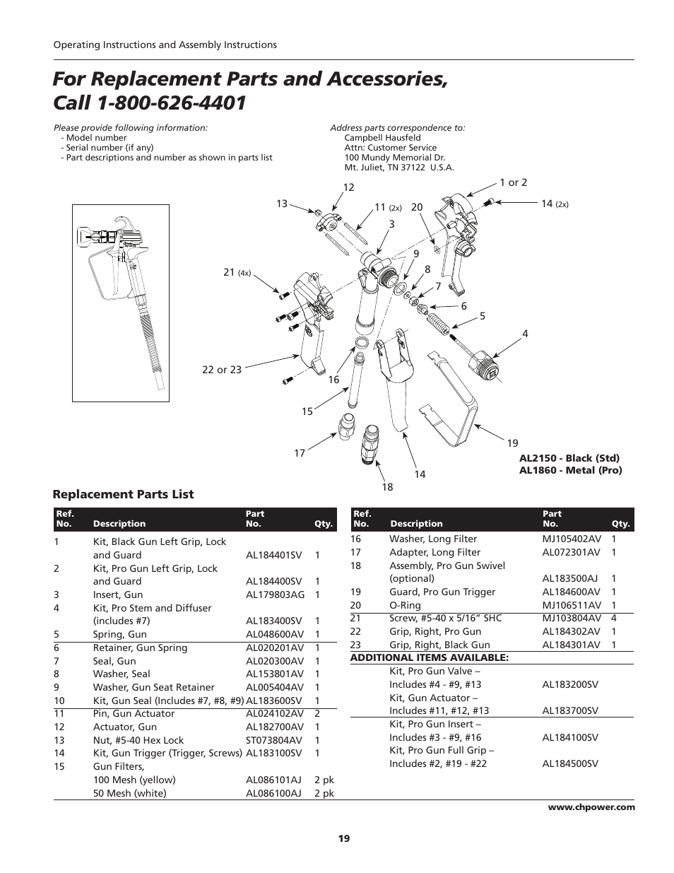 Campbell Hausfeld PS120B User Manual | Page 19 / 24