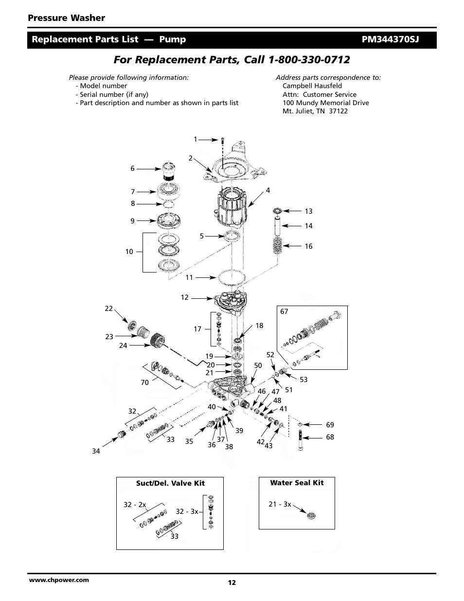 Campbell Hausfeld BUILT TO LAST PW3002 User Manual | Page 12 / 48