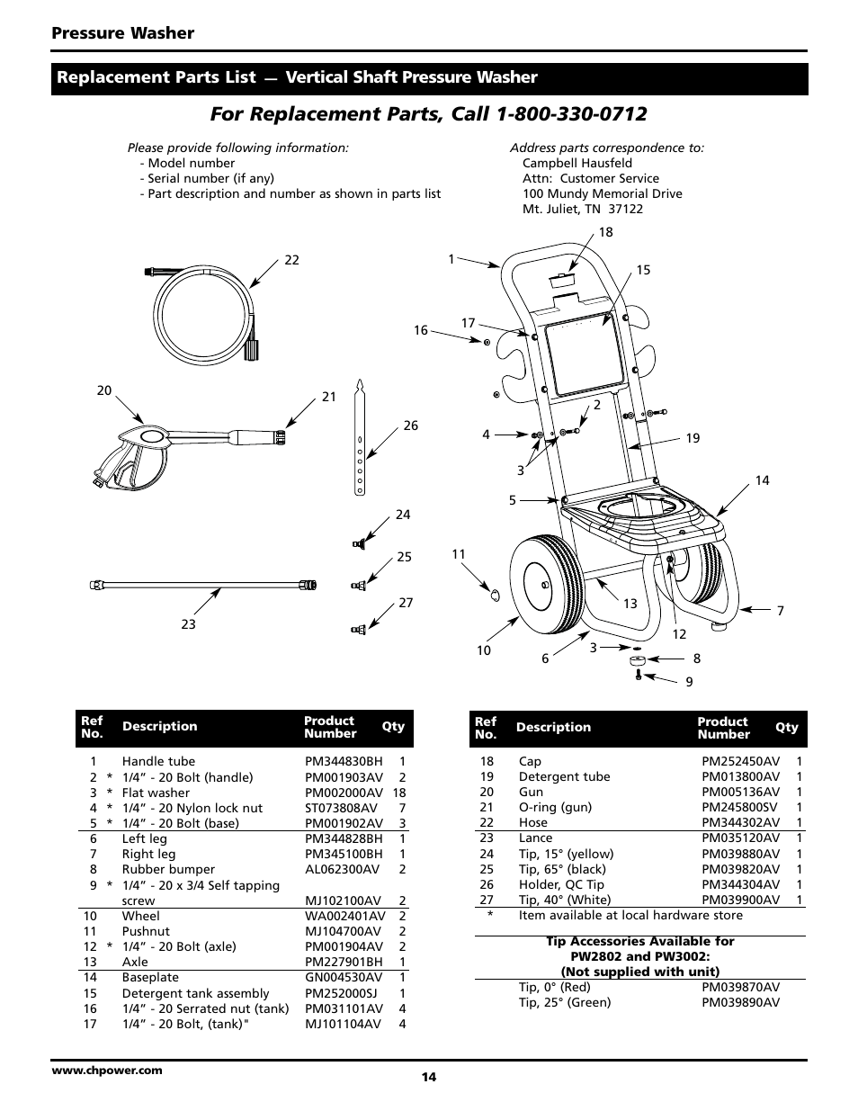 Pressure washer, Replacement parts list, Vertical shaft pressure washer | Campbell Hausfeld BUILT TO LAST PW3002 User Manual | Page 14 / 48