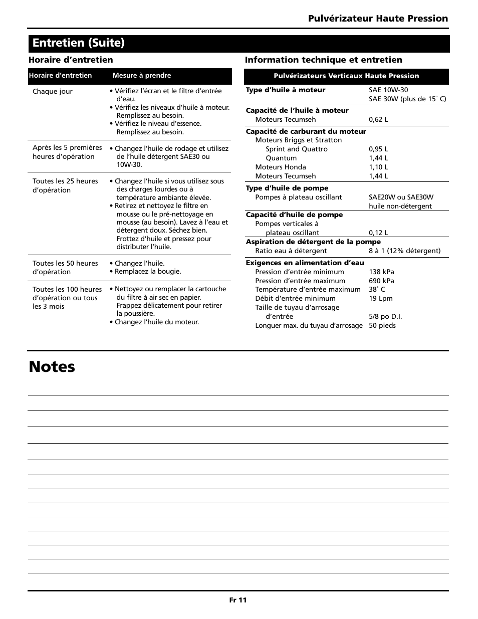 Entretien (suite), Pulvérizateur haute pression | Campbell Hausfeld BUILT TO LAST PW3002 User Manual | Page 27 / 48