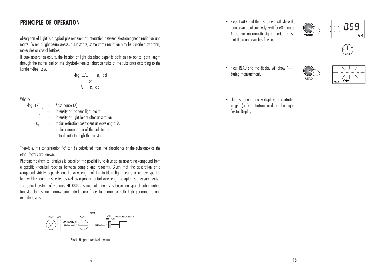 Principle of operation | Hanna Instruments HI 83748 User Manual | Page 6 / 10