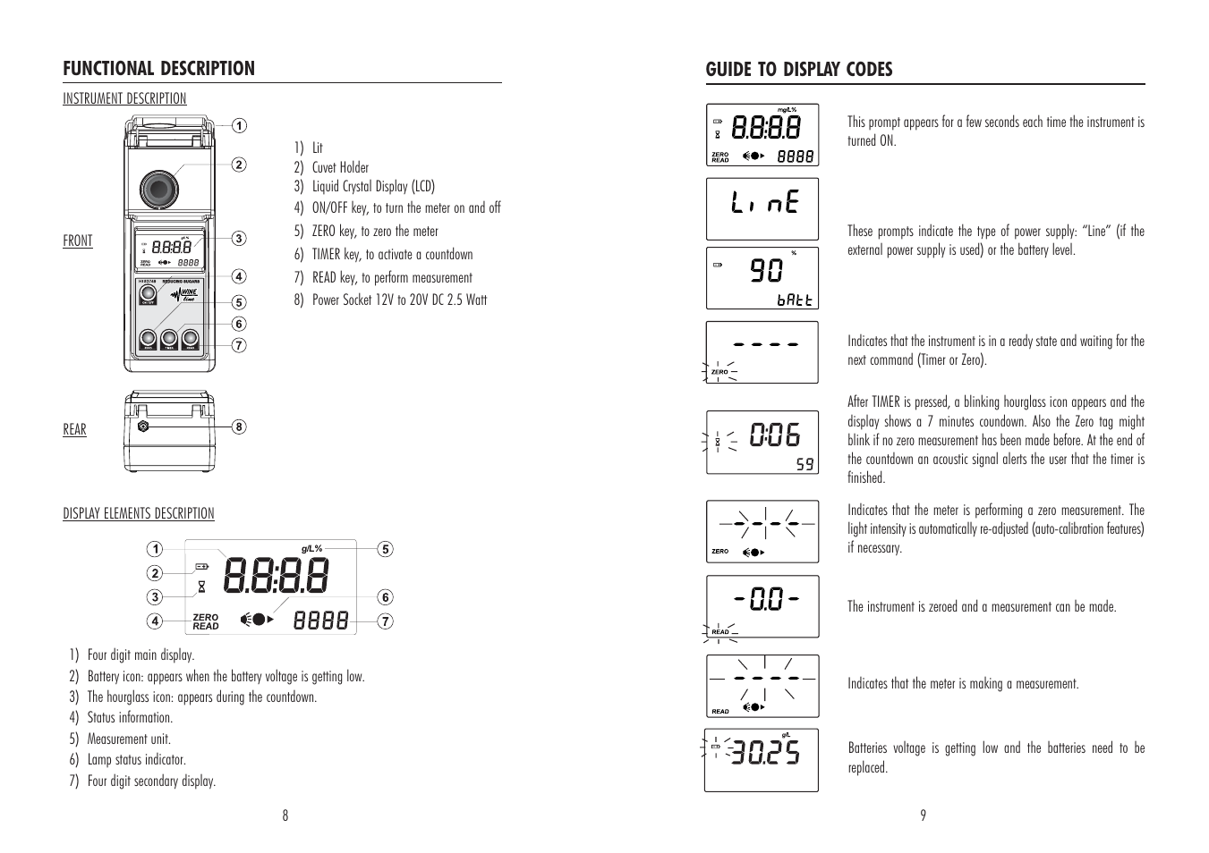 Hanna Instruments HI 83746 User Manual | Page 5 / 11