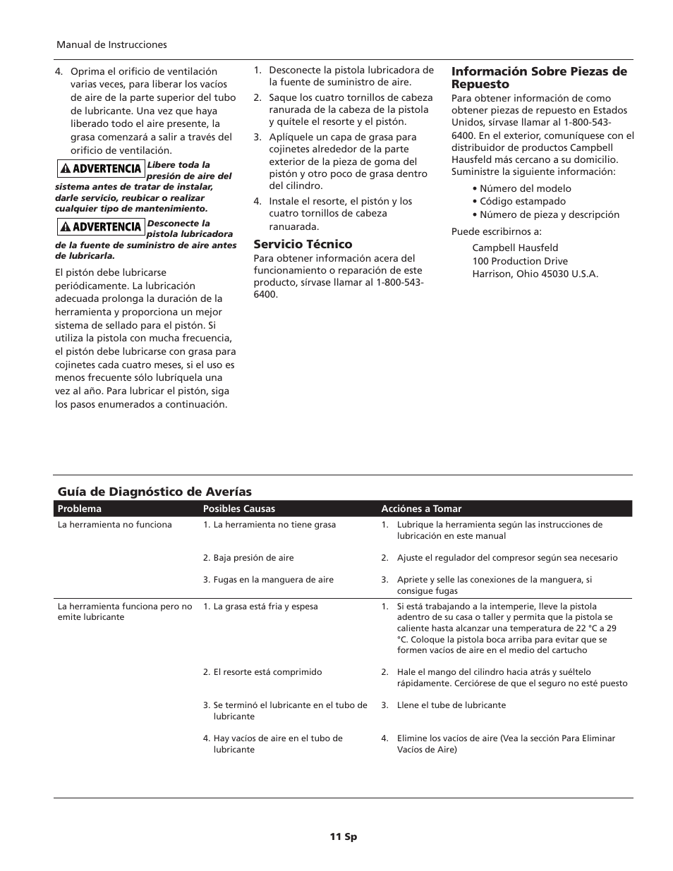 Servicio técnico, Información sobre piezas de repuesto, Guía de diagnóstico de averías | Campbell Hausfeld TL103700AV User Manual | Page 11 / 12