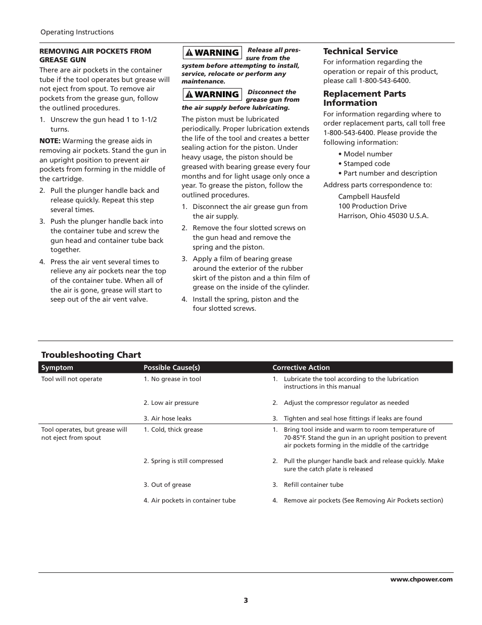 Technical service, Replacement parts information, Troubleshooting chart | Campbell Hausfeld TL103700AV User Manual | Page 3 / 12