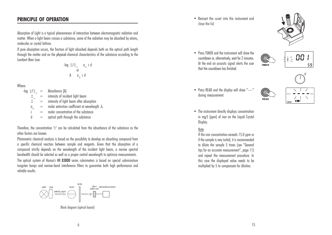 Principle of operation | Hanna Instruments HI 83741 User Manual | Page 6 / 10
