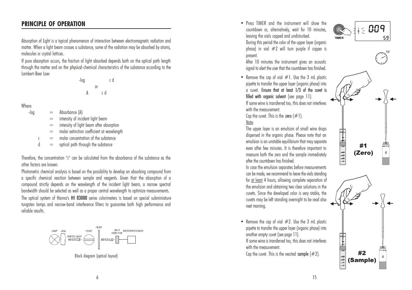 Hanna Instruments HI 83740 User Manual | Page 6 / 10