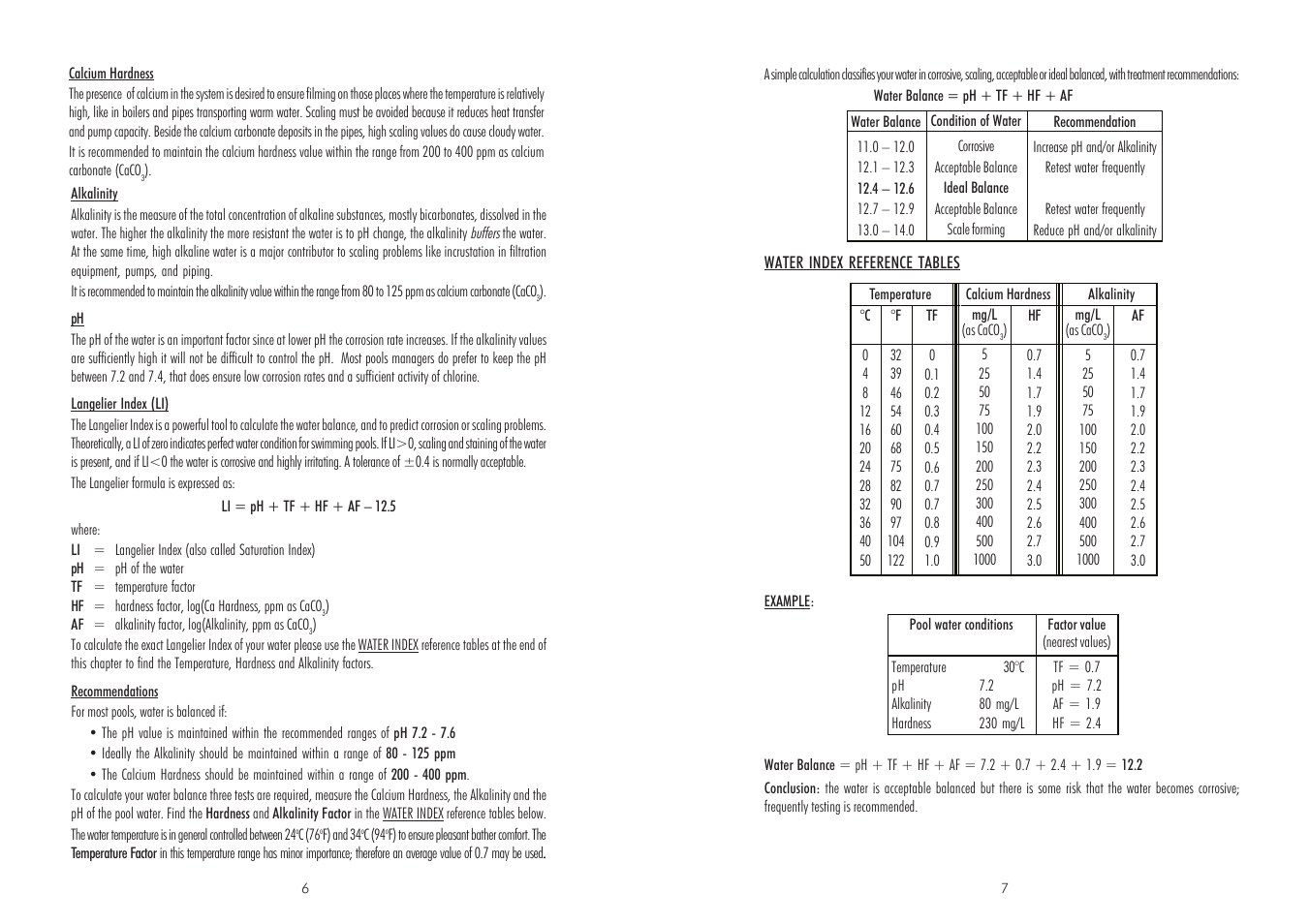 Hanna Instruments HI 83266 User Manual | Page 4 / 25