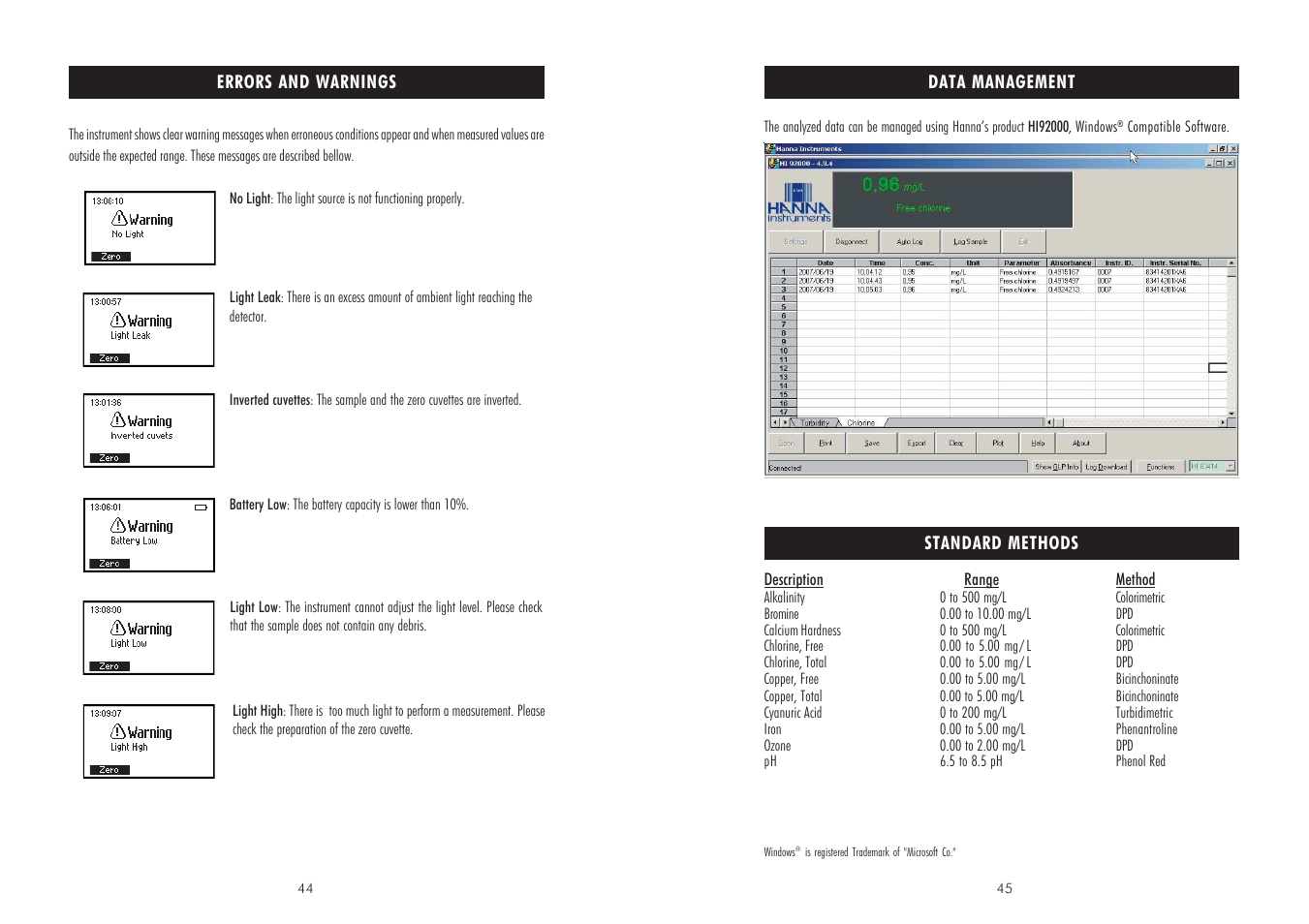 Hanna Instruments HI 83226-01 User Manual | Page 23 / 25