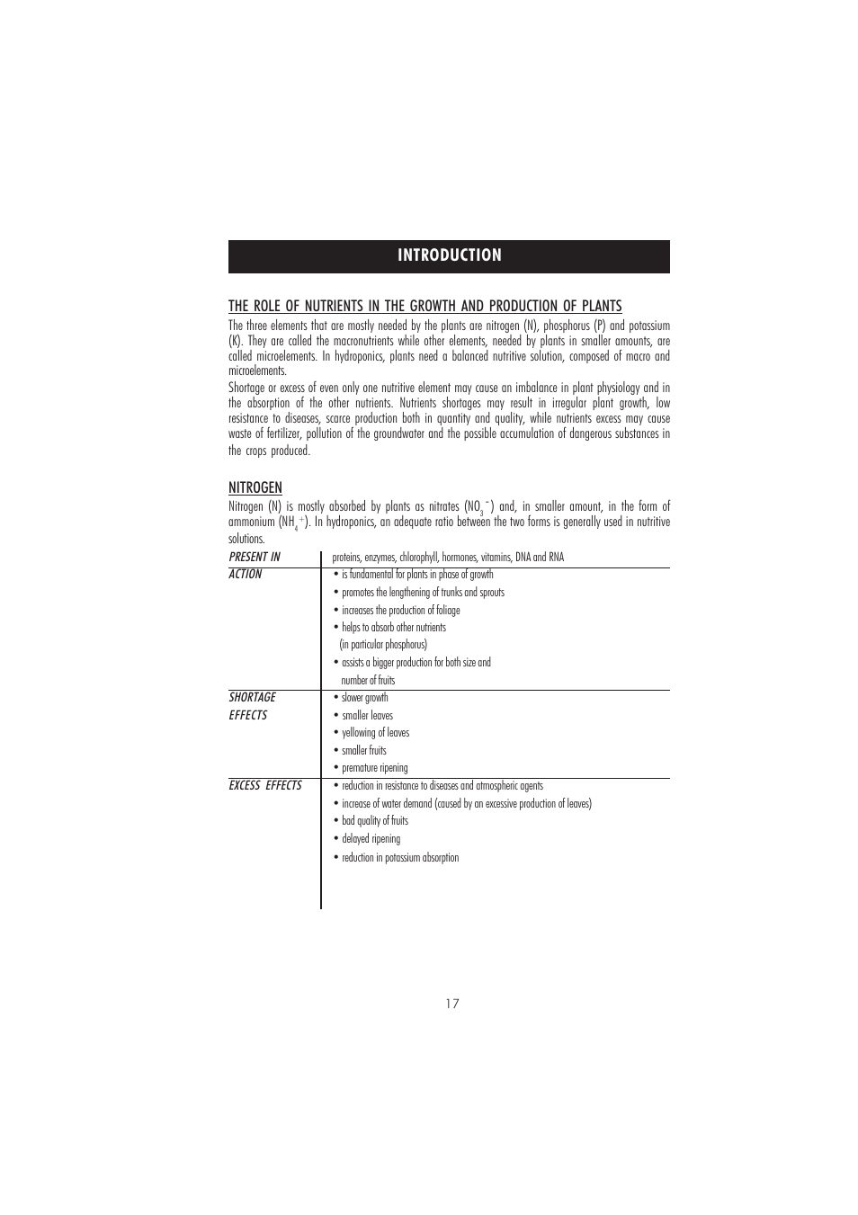 Introduction | Hanna Instruments HI 83225-01 User Manual | Page 17 / 60