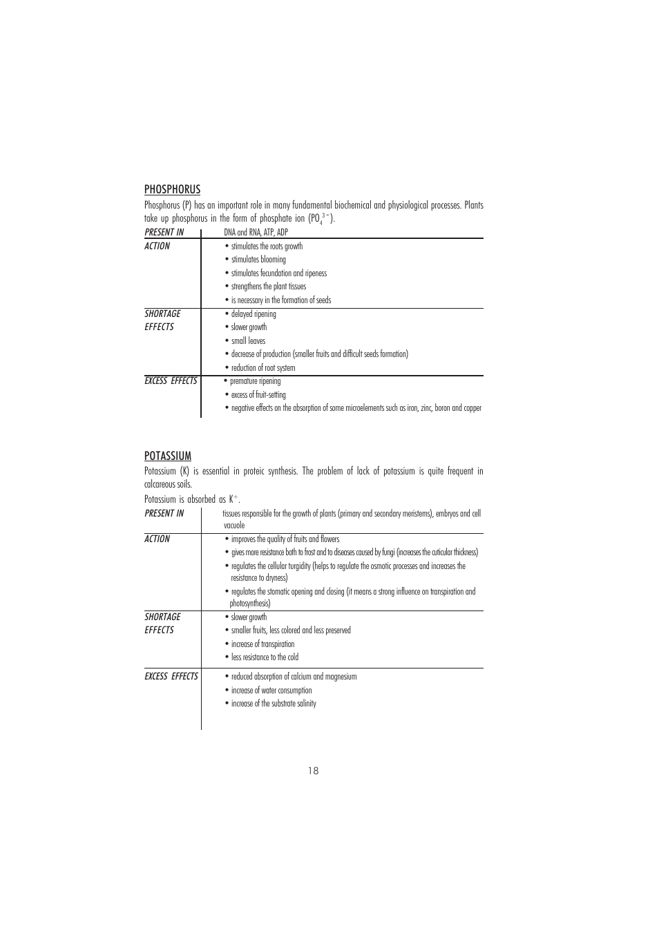 Hanna Instruments HI 83225-01 User Manual | Page 18 / 60