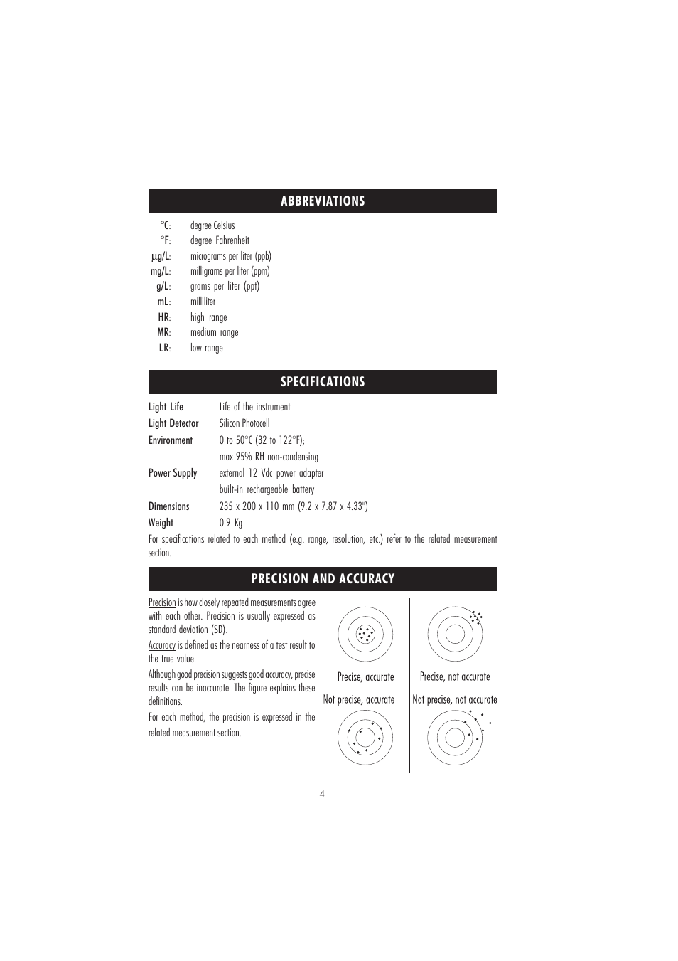 Hanna Instruments HI 83225-01 User Manual | Page 4 / 60