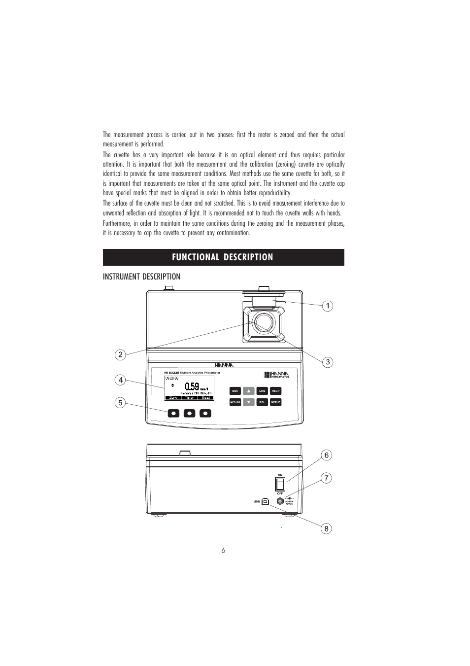 Hanna Instruments HI 83225-01 User Manual | Page 6 / 60