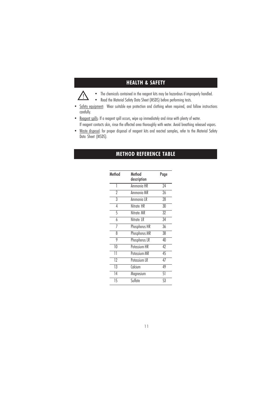 Hanna Instruments HI 83225 User Manual | Page 11 / 60