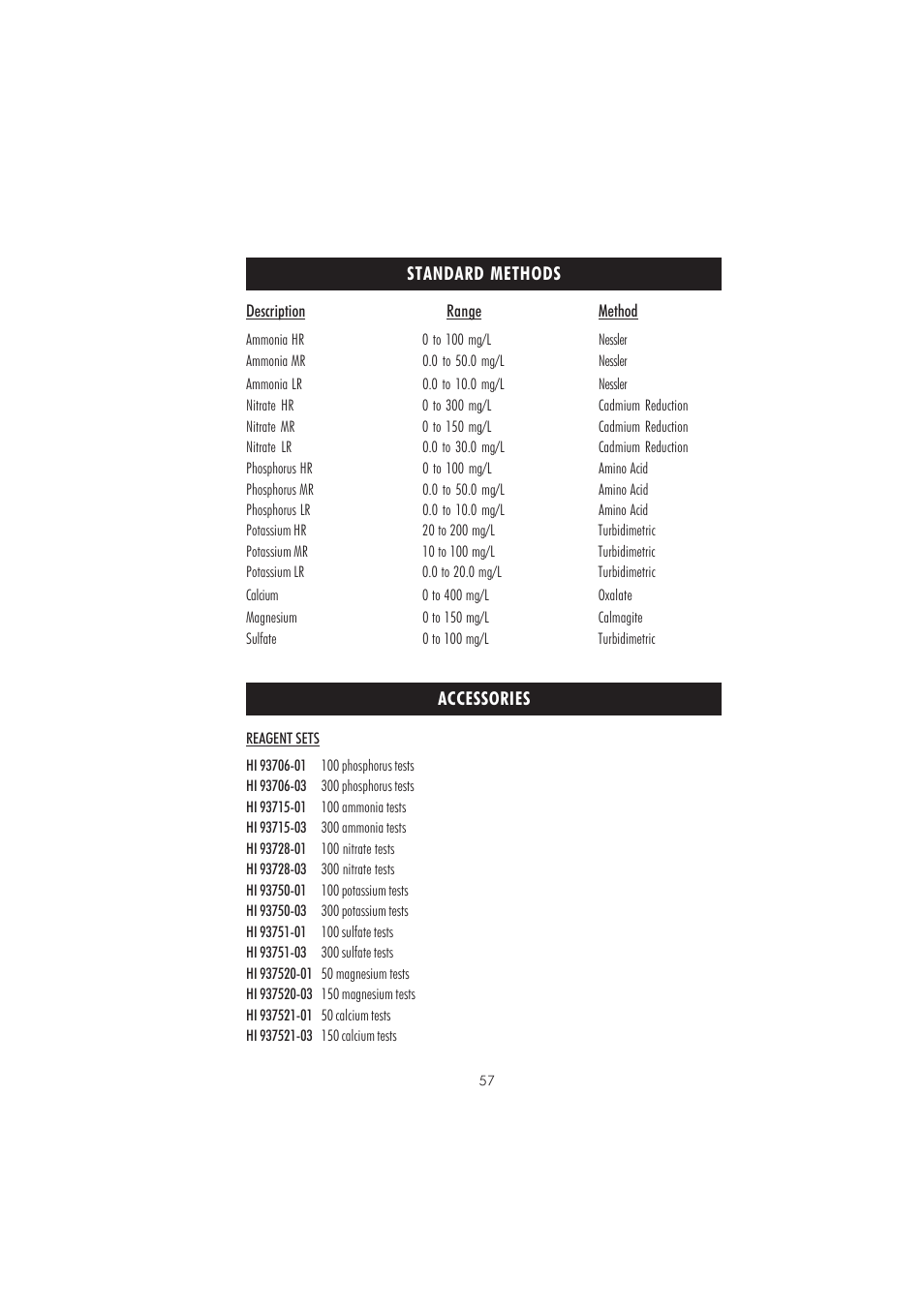 Hanna Instruments HI 83225 User Manual | Page 57 / 60