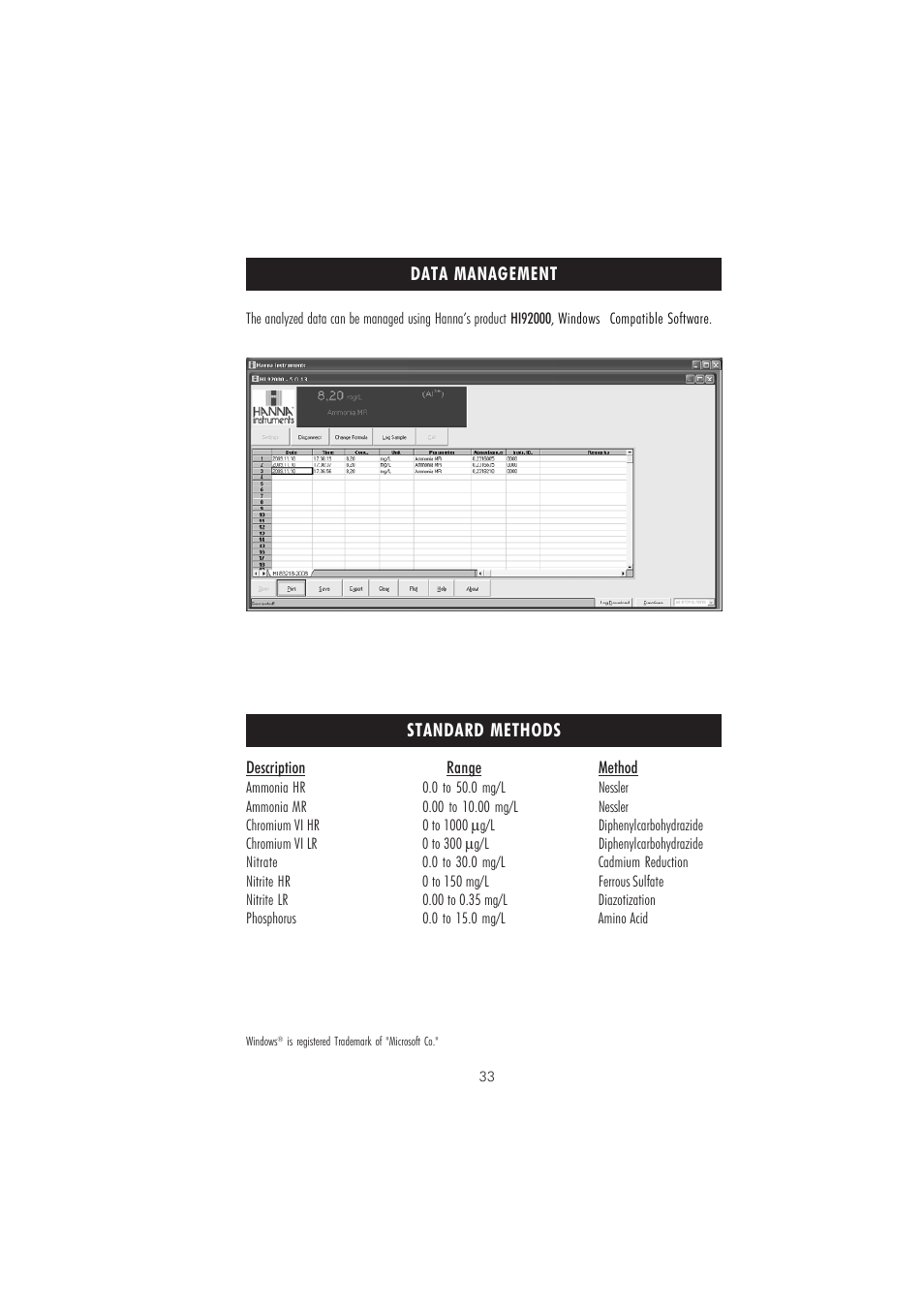 Hanna Instruments HI 83218-01 User Manual | Page 33 / 36