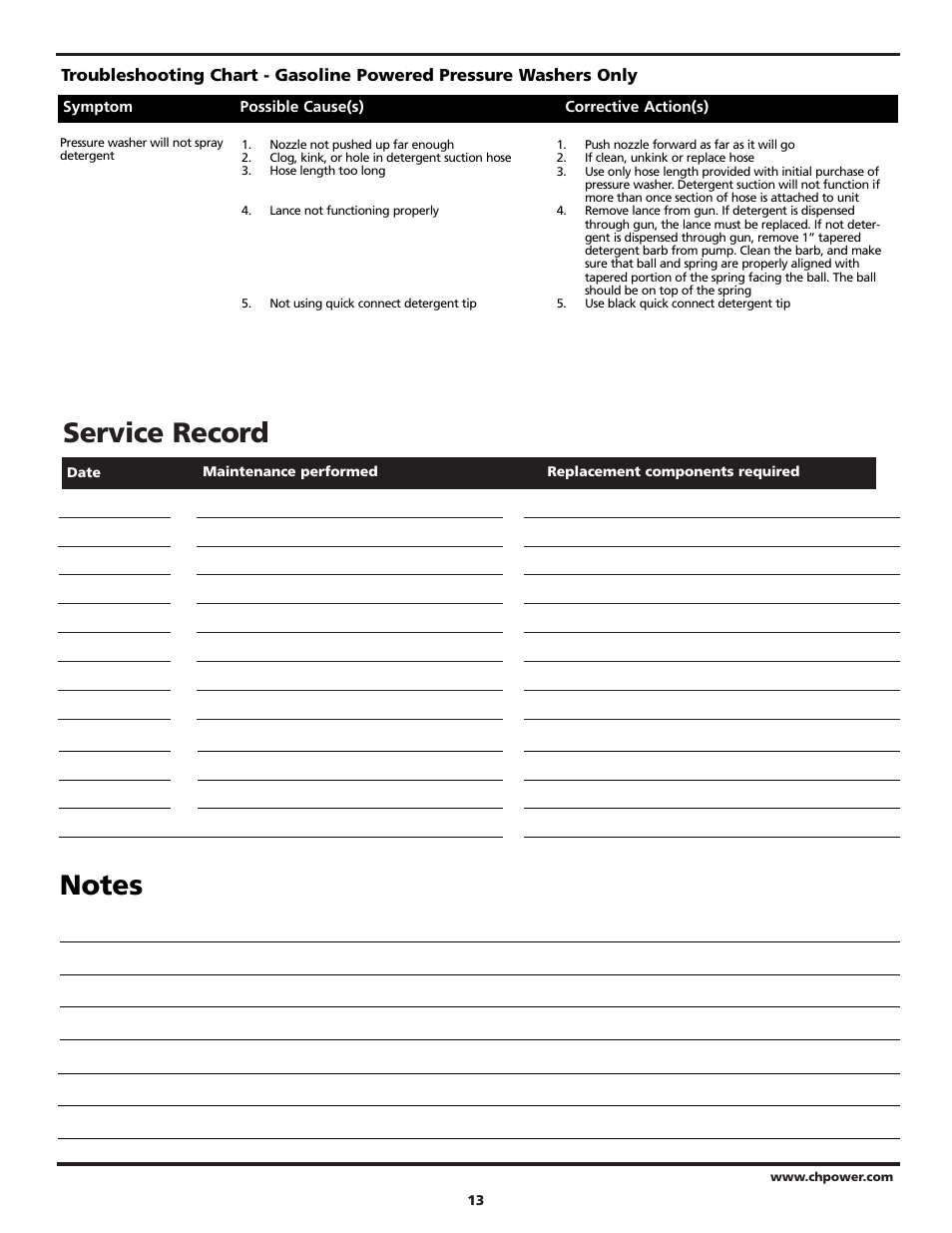 Service record | Campbell Hausfeld PW2220 User Manual | Page 13 / 44