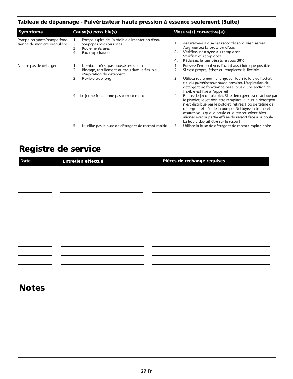 Registre de service | Campbell Hausfeld PW2220 User Manual | Page 27 / 44