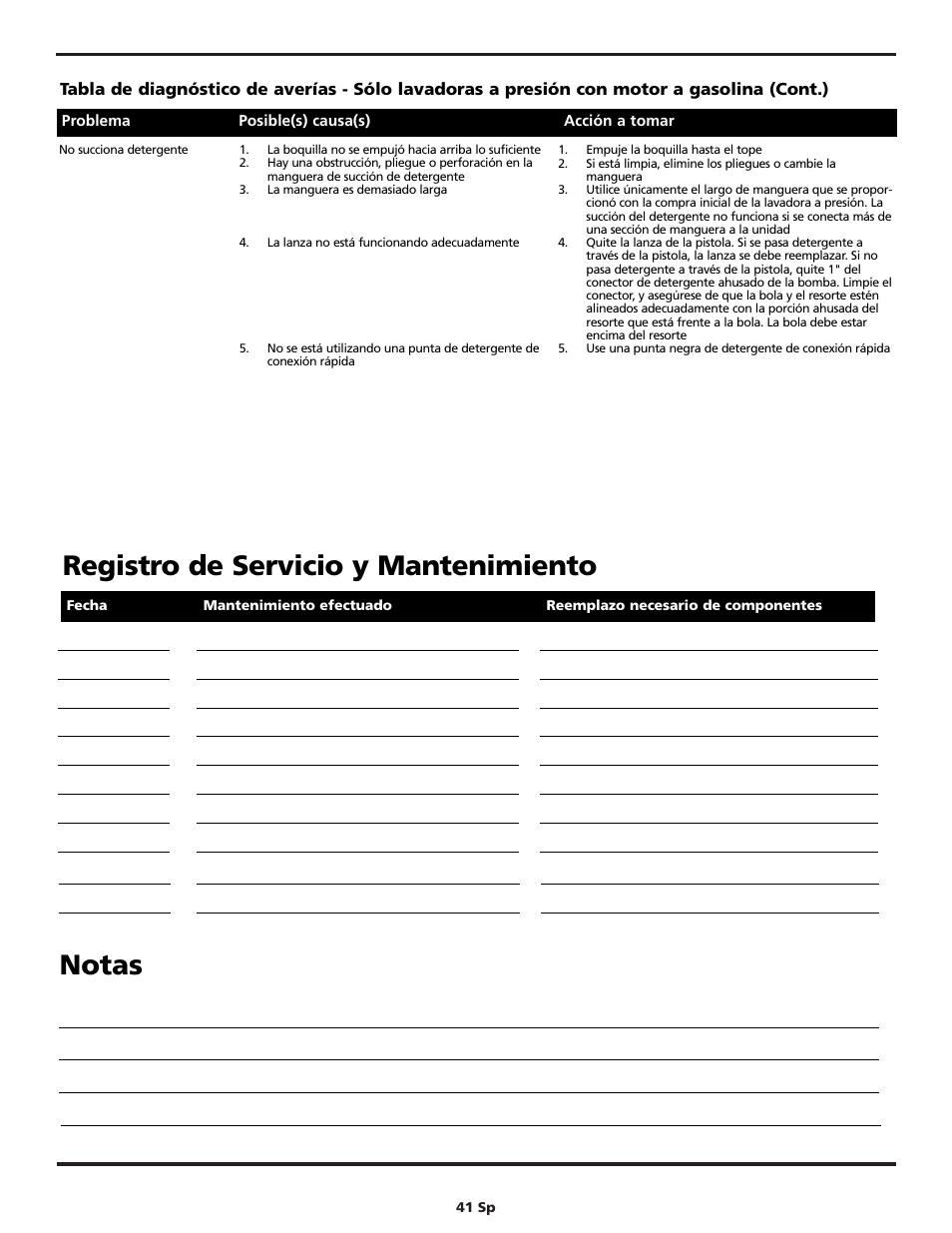 Registro de servicio y mantenimiento, Notas | Campbell Hausfeld PW2220 User Manual | Page 41 / 44