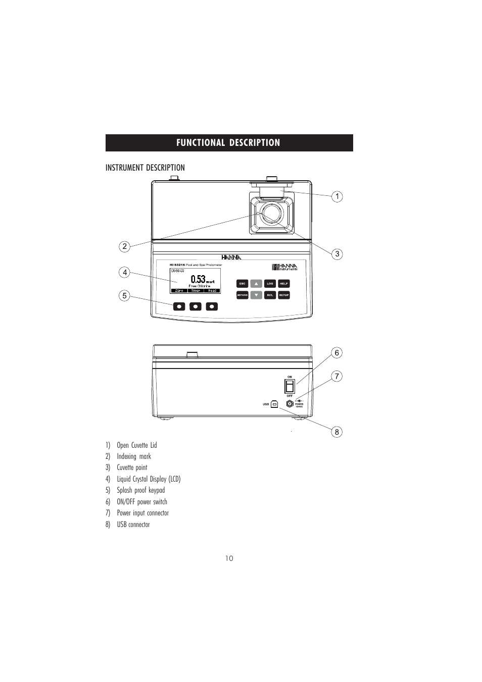 Hanna Instruments HI 83216-01 User Manual | Page 10 / 36