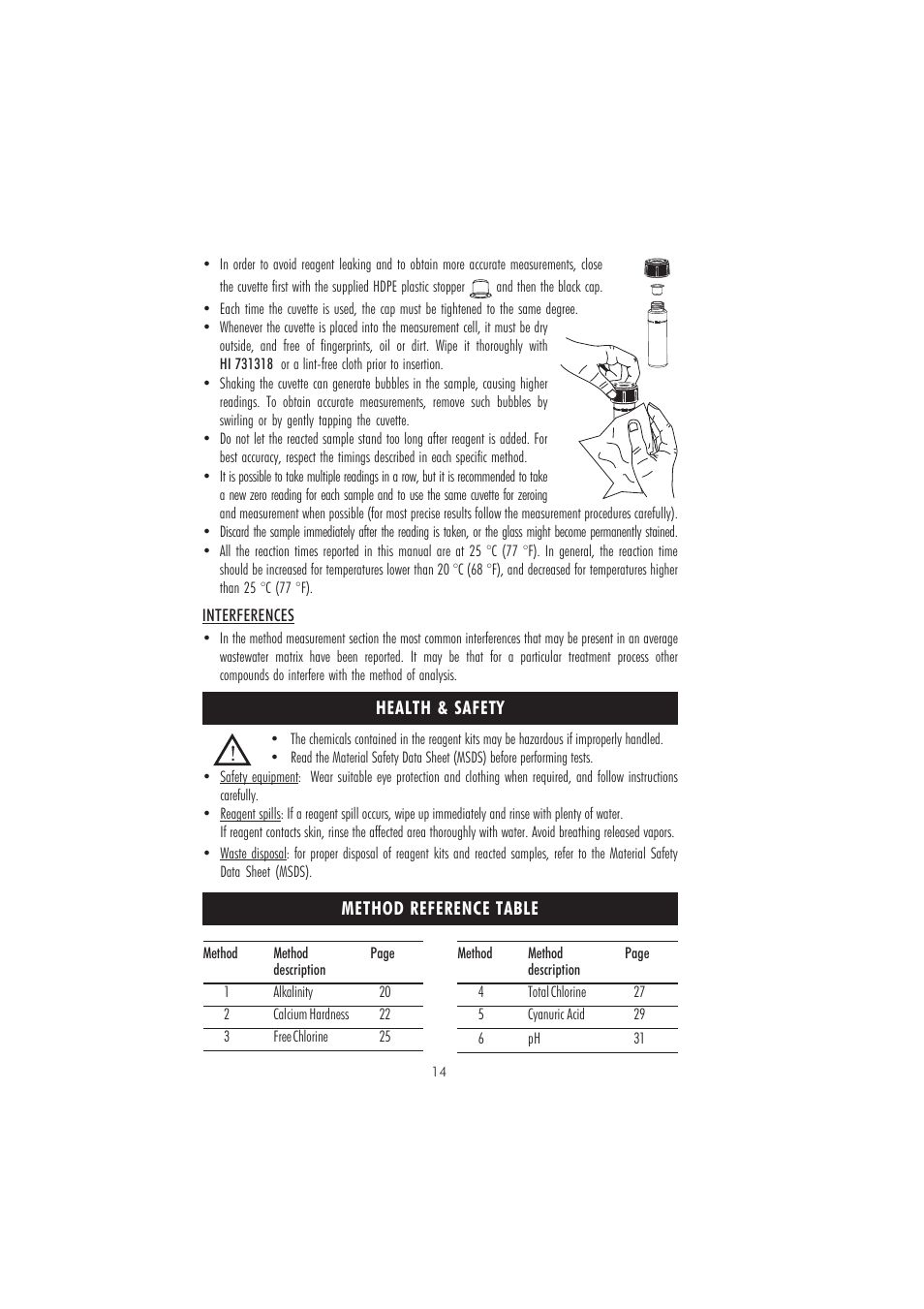Hanna Instruments HI 83216-01 User Manual | Page 14 / 36