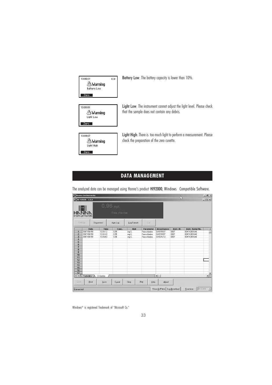 Data management | Hanna Instruments HI 83216-01 User Manual | Page 33 / 36