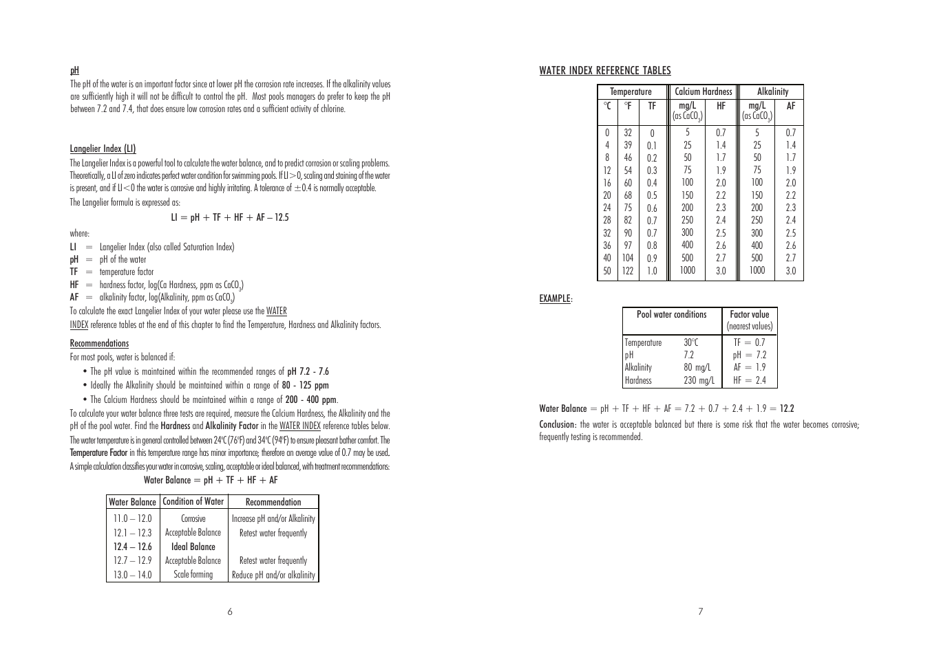 Hanna Instruments HI 83216 User Manual | Page 4 / 19