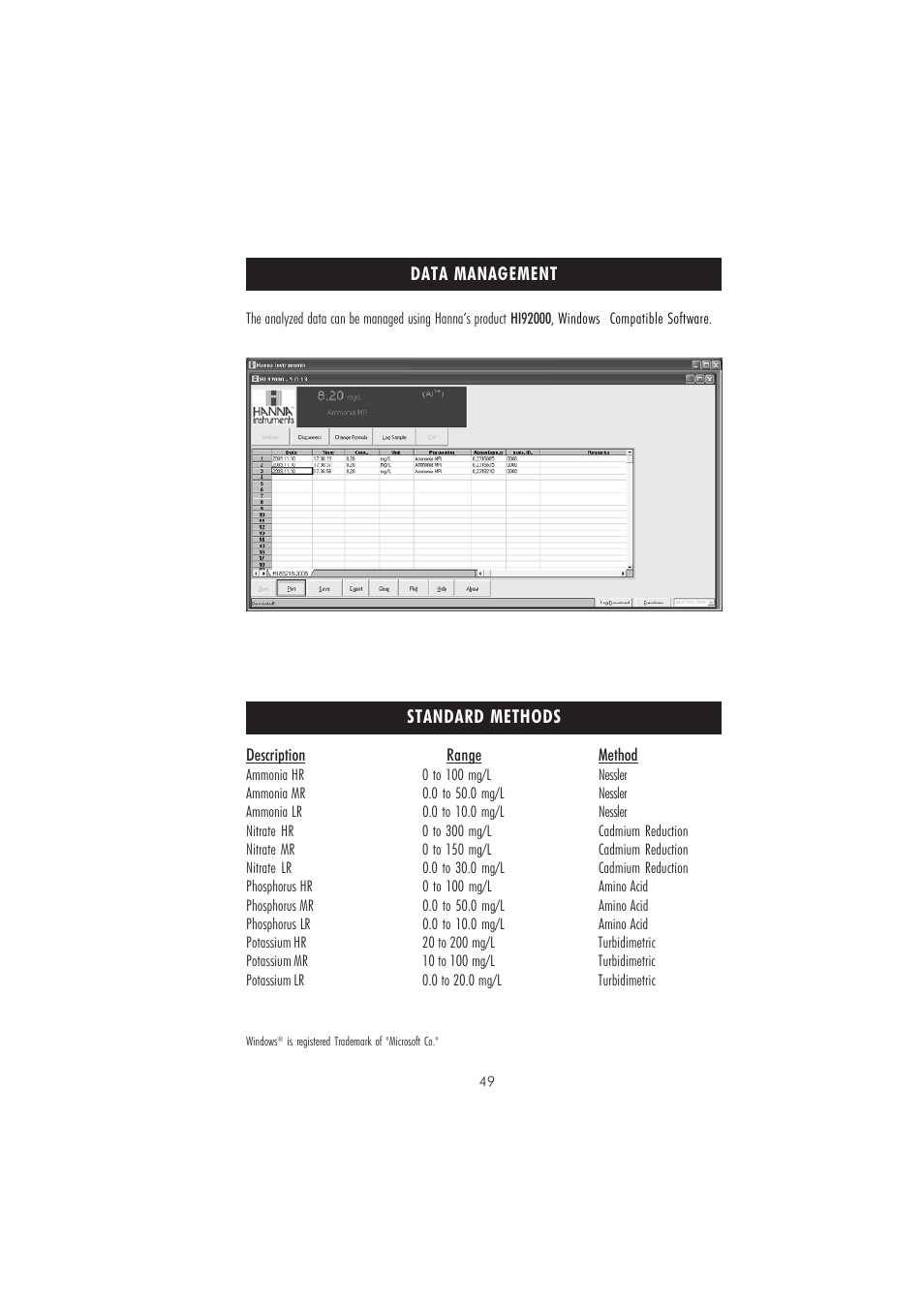 Hanna Instruments HI 83215-2008 Series User Manual | Page 49 / 52