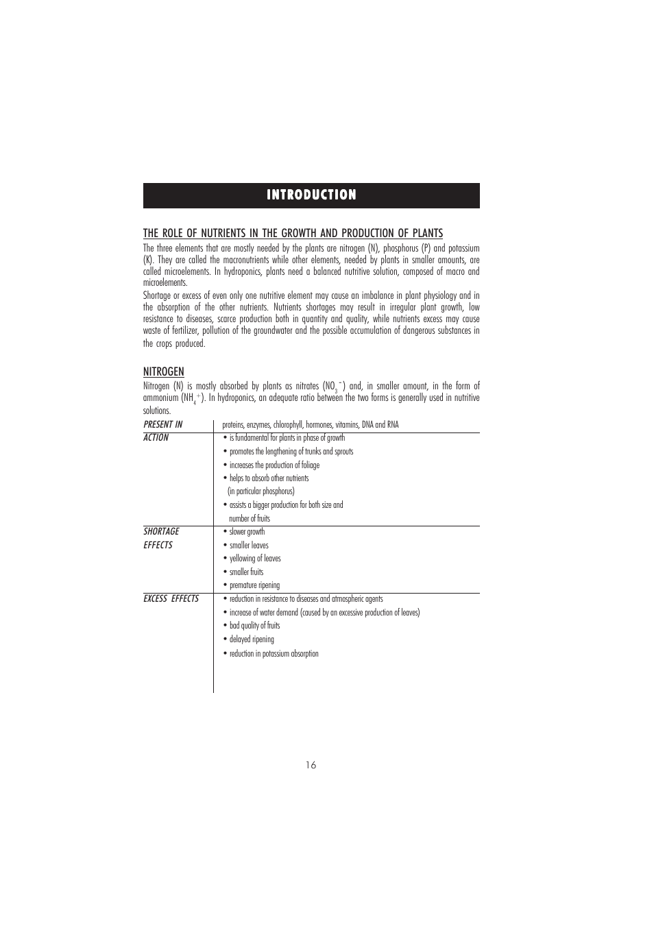 Introduction | Hanna Instruments HI 83215 User Manual | Page 16 / 52