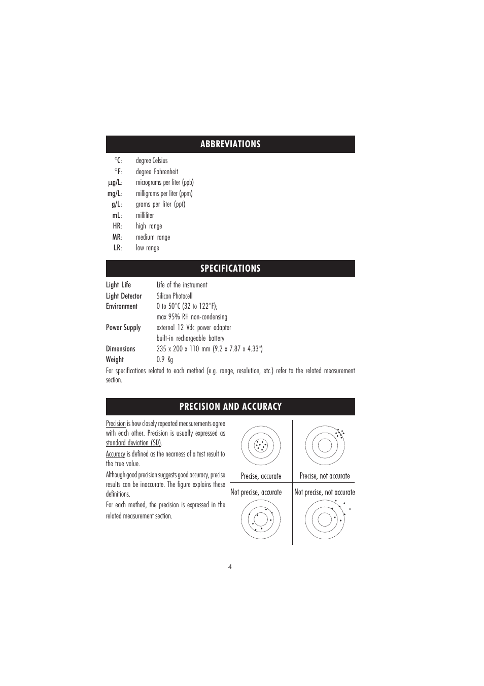 Hanna Instruments HI 83215 User Manual | Page 4 / 52