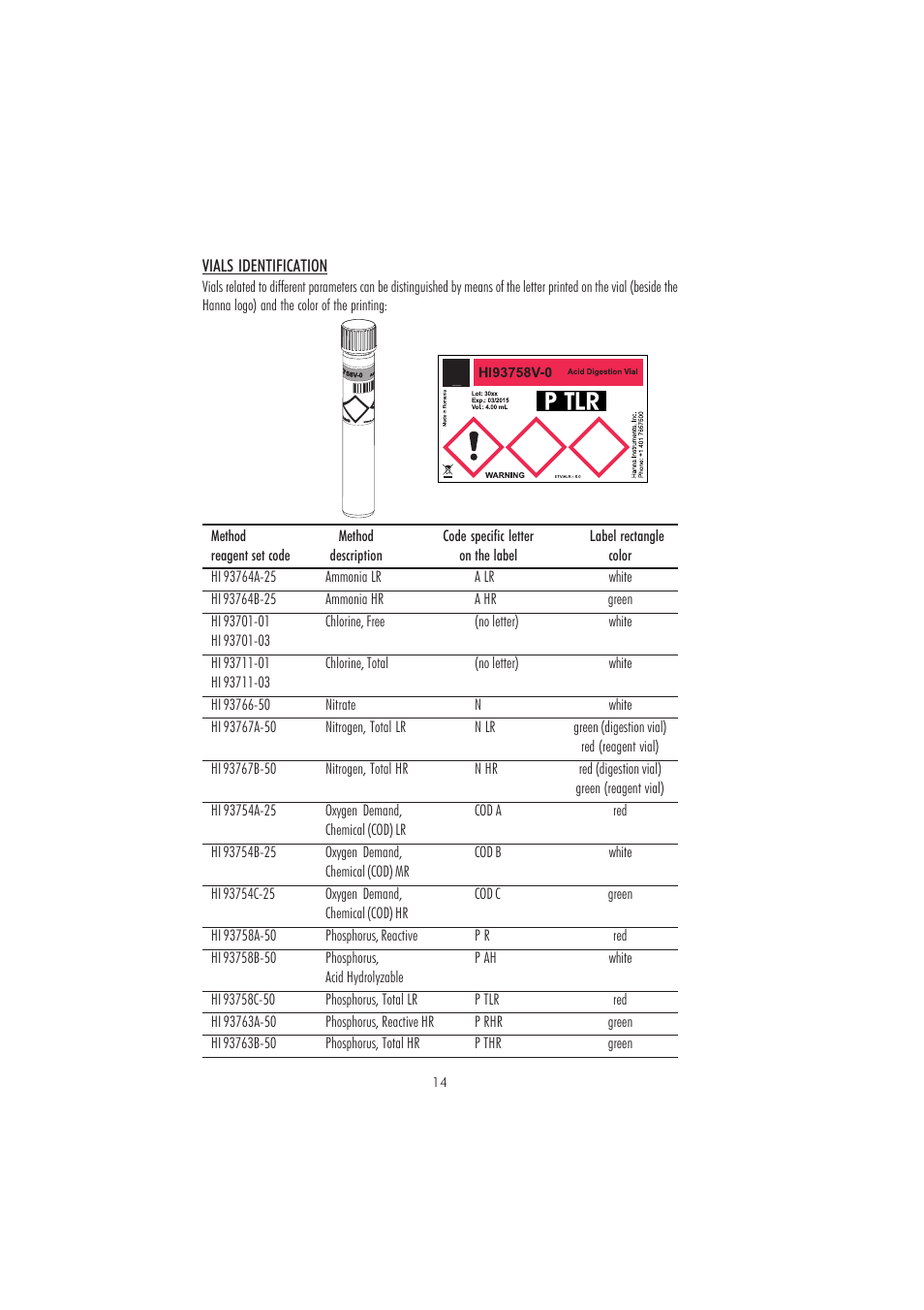Hanna Instruments HI 83214 User Manual | Page 14 / 72
