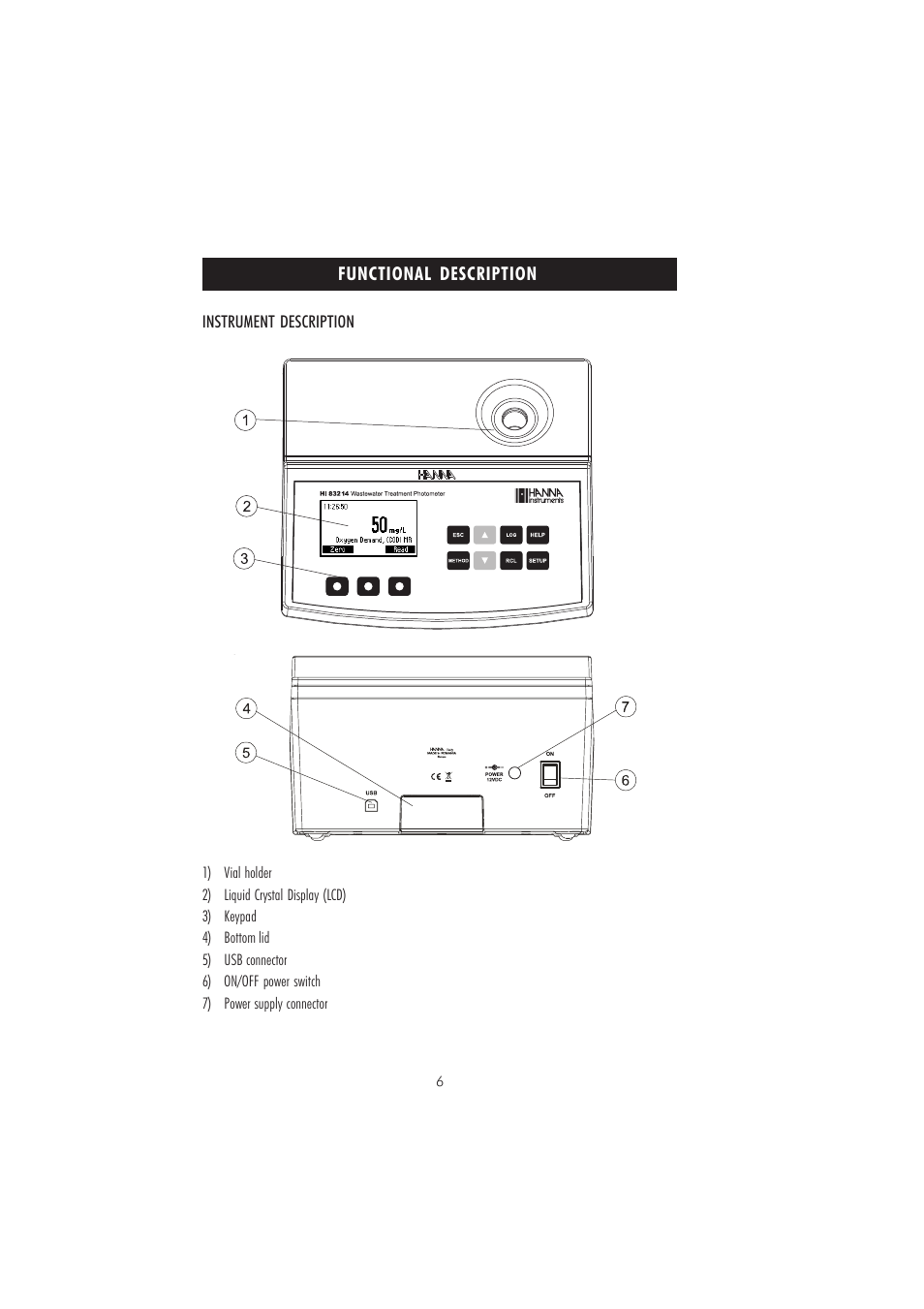 Hanna Instruments HI 83214 User Manual | Page 6 / 72