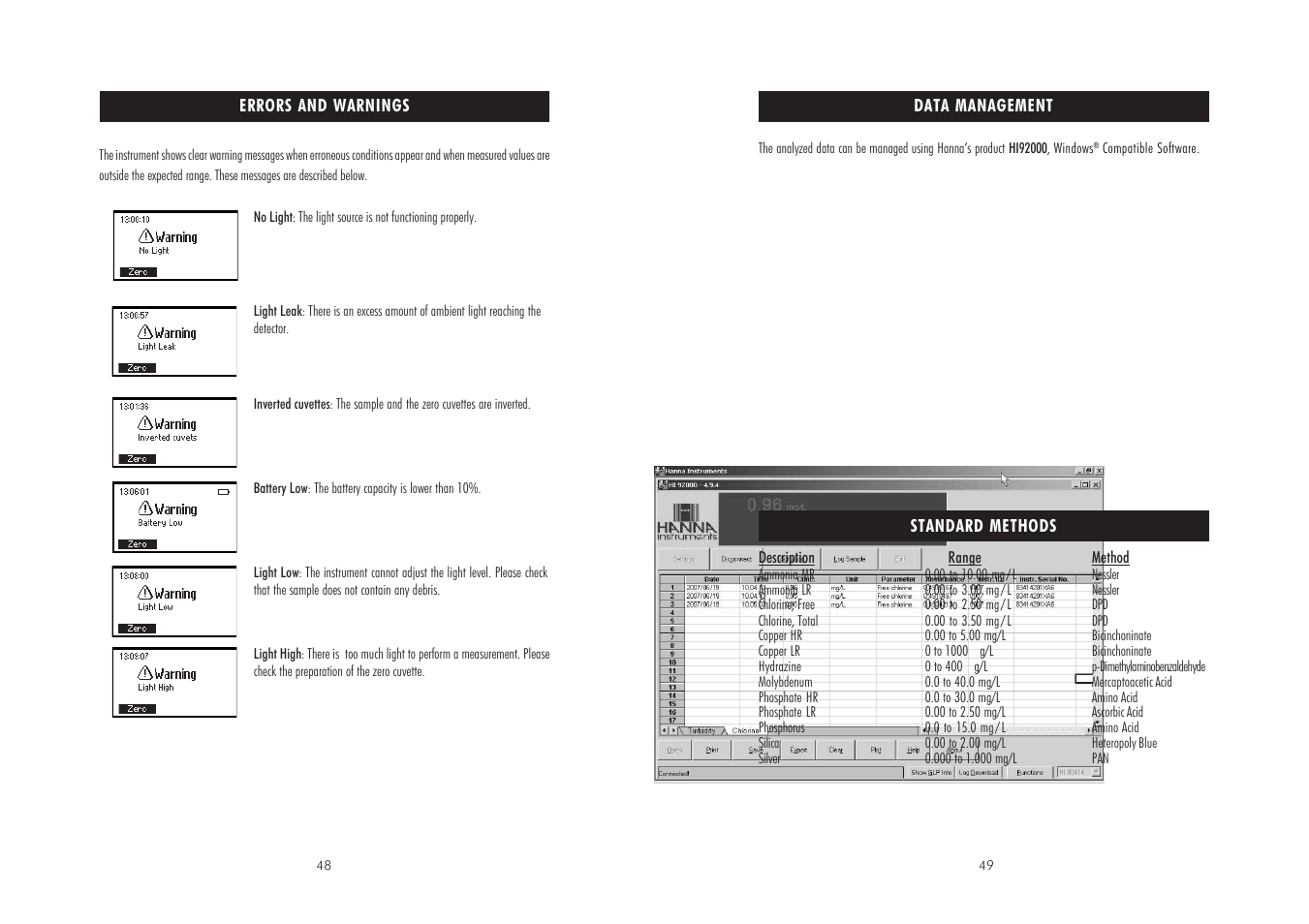 Hanna Instruments HI 83212 User Manual | Page 25 / 27