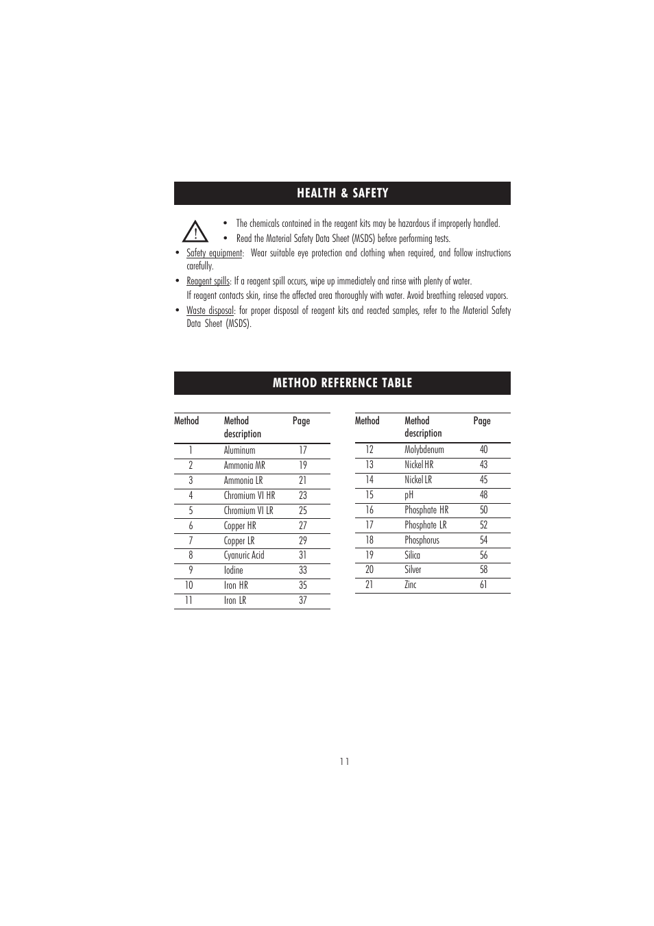 Hanna Instruments HI 83211 User Manual | Page 11 / 68