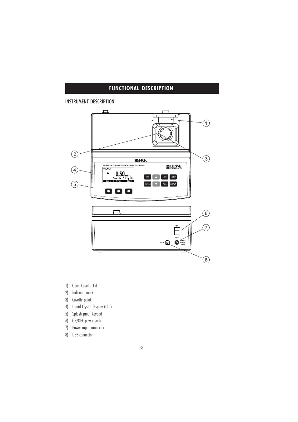 Hanna Instruments HI 83211 User Manual | Page 6 / 68