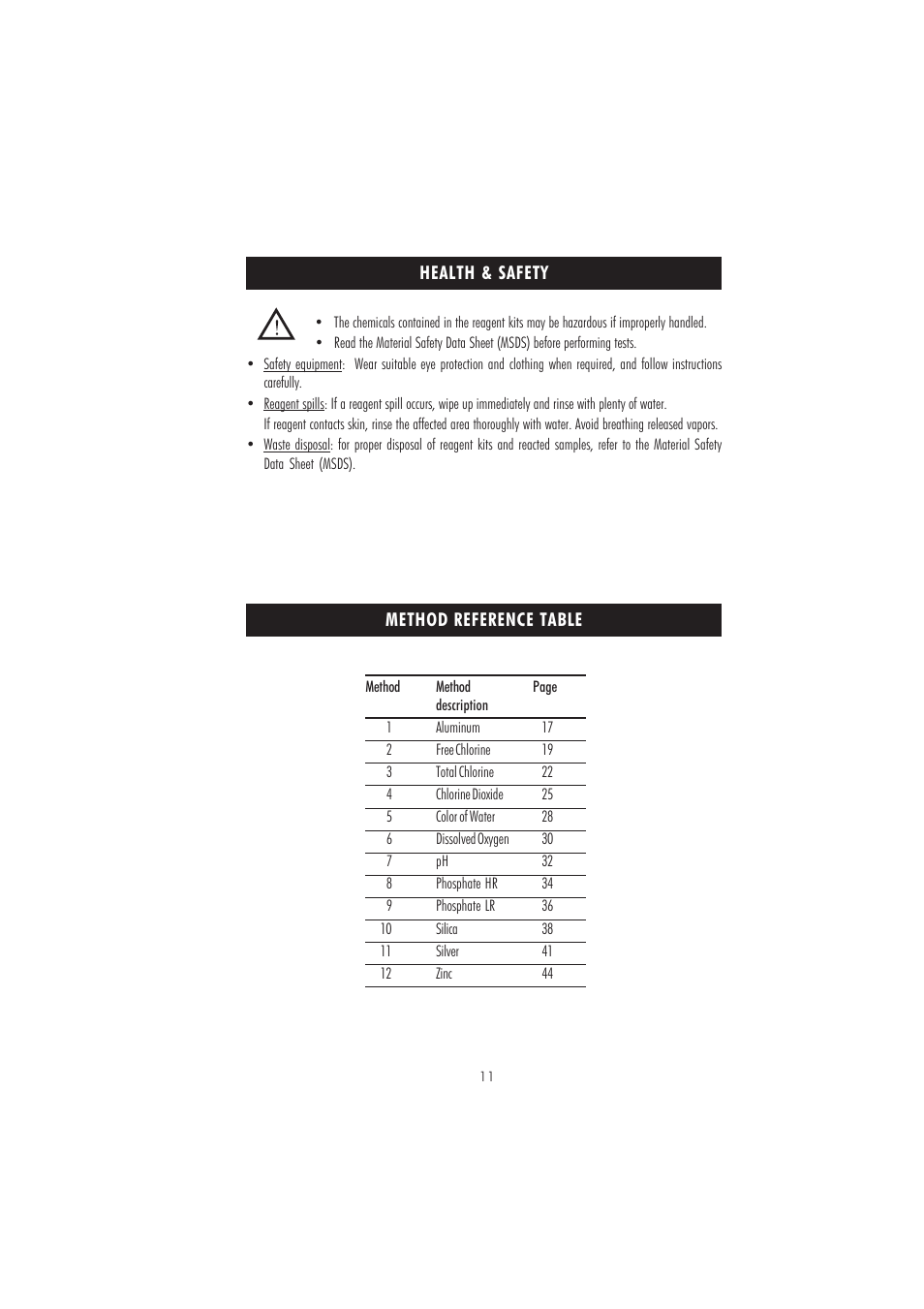 Hanna Instruments HI 83210-01 User Manual | Page 11 / 52