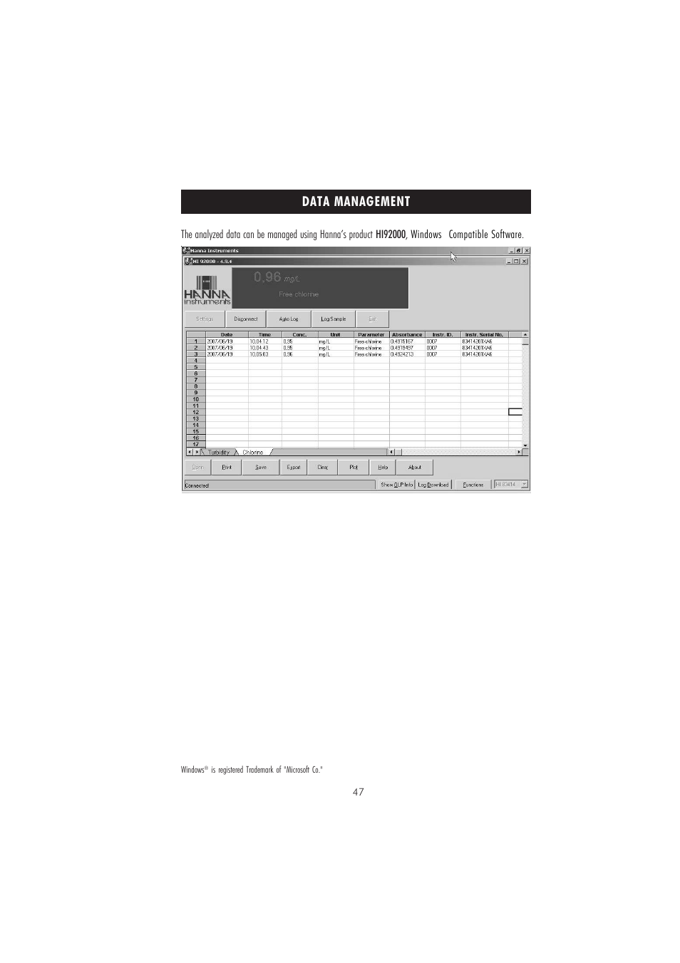 Data management | Hanna Instruments HI 83210-01 User Manual | Page 47 / 52