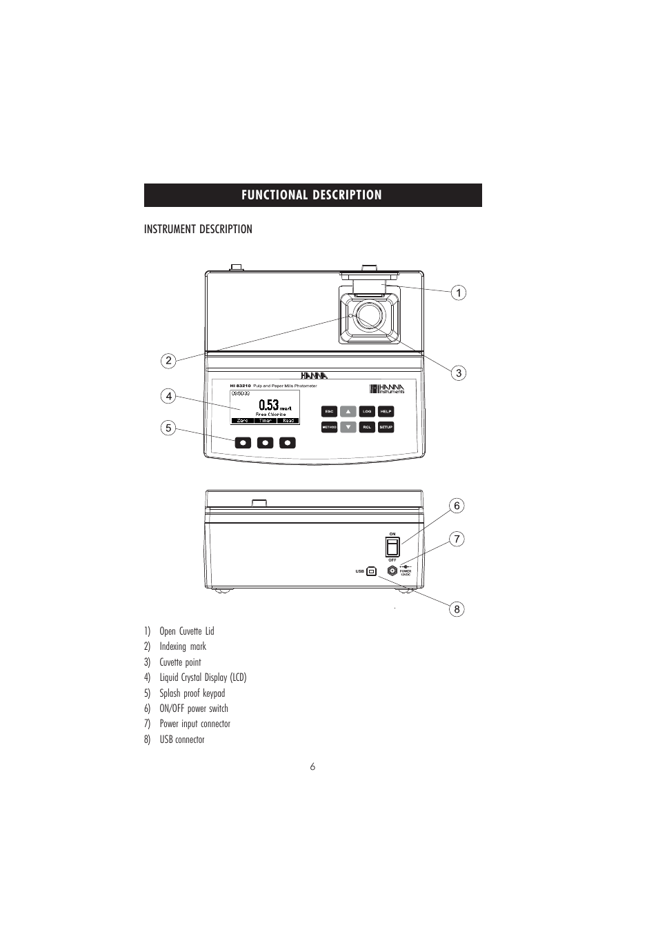 Hanna Instruments HI 83210-01 User Manual | Page 6 / 52