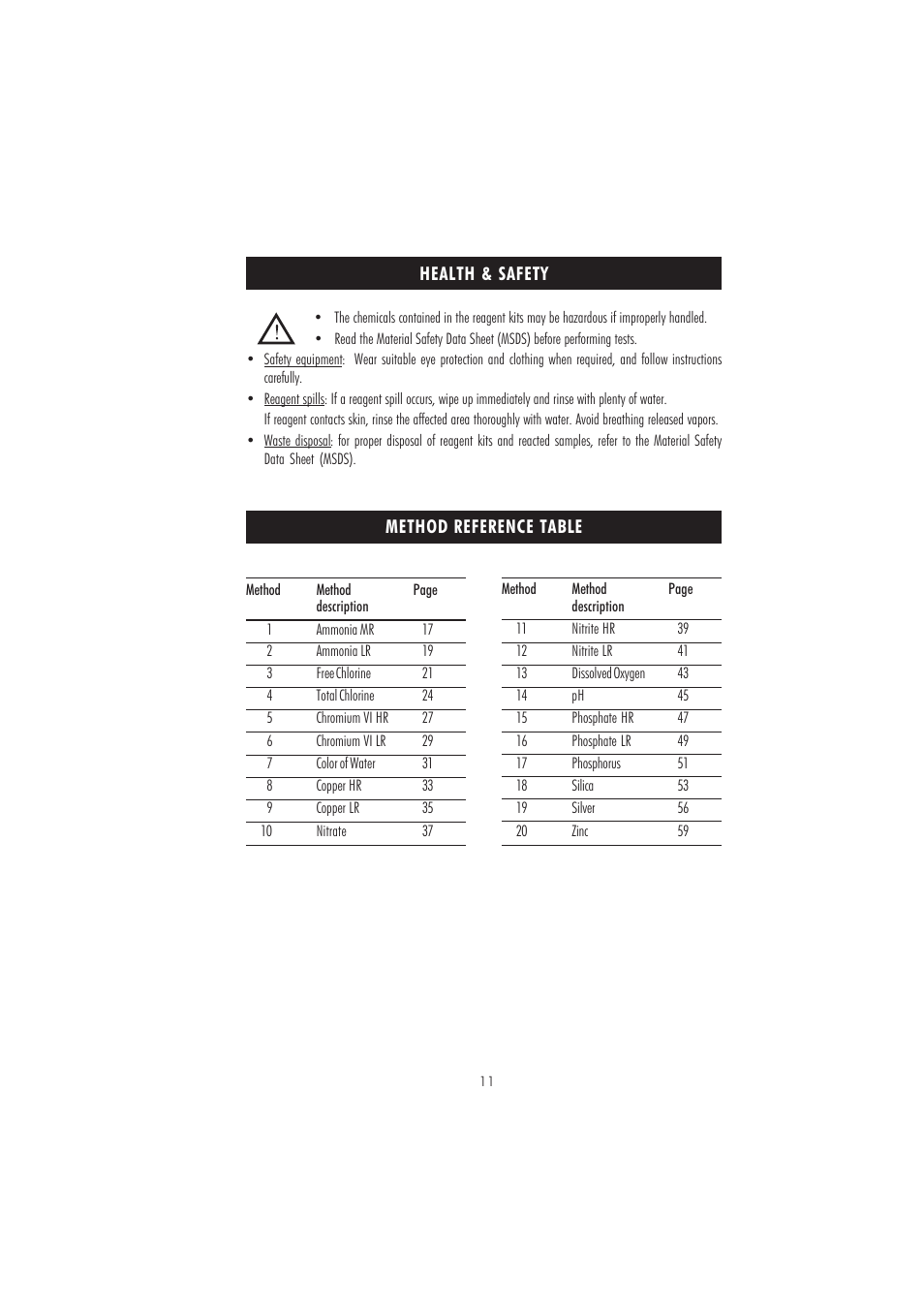 Hanna Instruments HI 83209-01 User Manual | Page 11 / 68