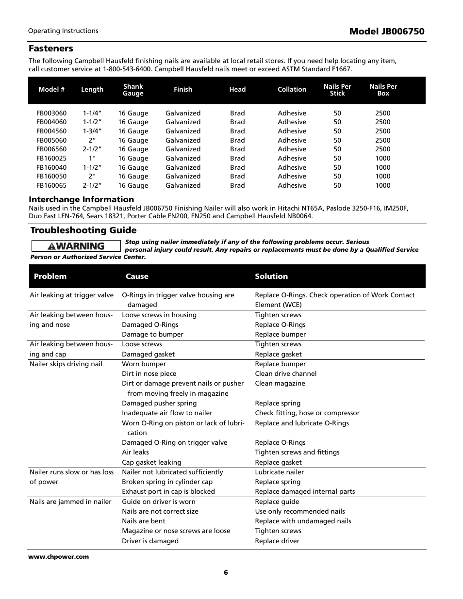 Fasteners, Troubleshooting guide | Campbell Hausfeld Finishing Nailer JB006750 User Manual | Page 6 / 24