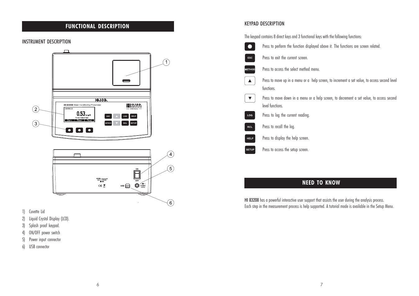 Hanna Instruments HI 83208-2008 User Manual | Page 4 / 39