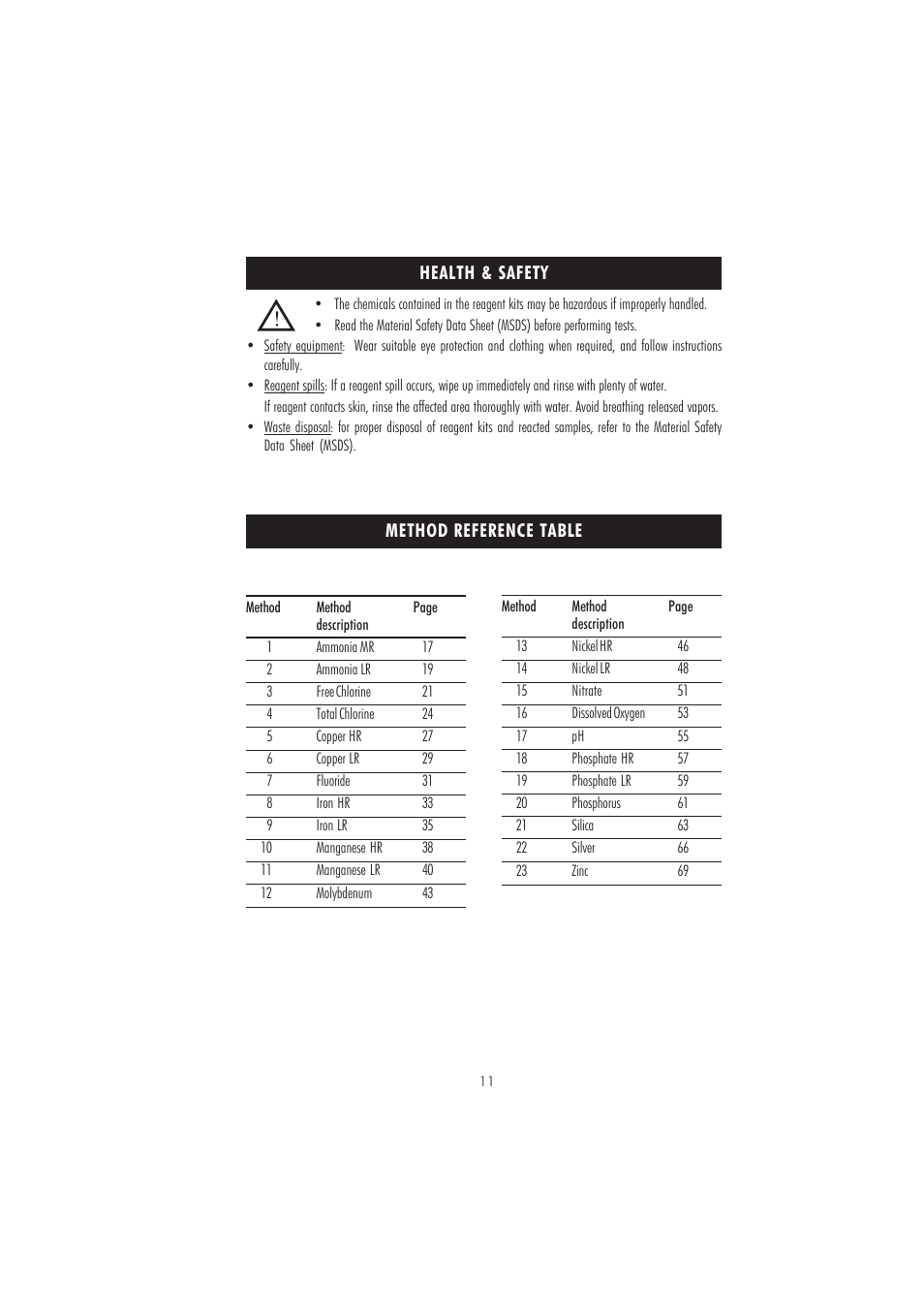 Hanna Instruments HI 83208 User Manual | Page 11 / 76