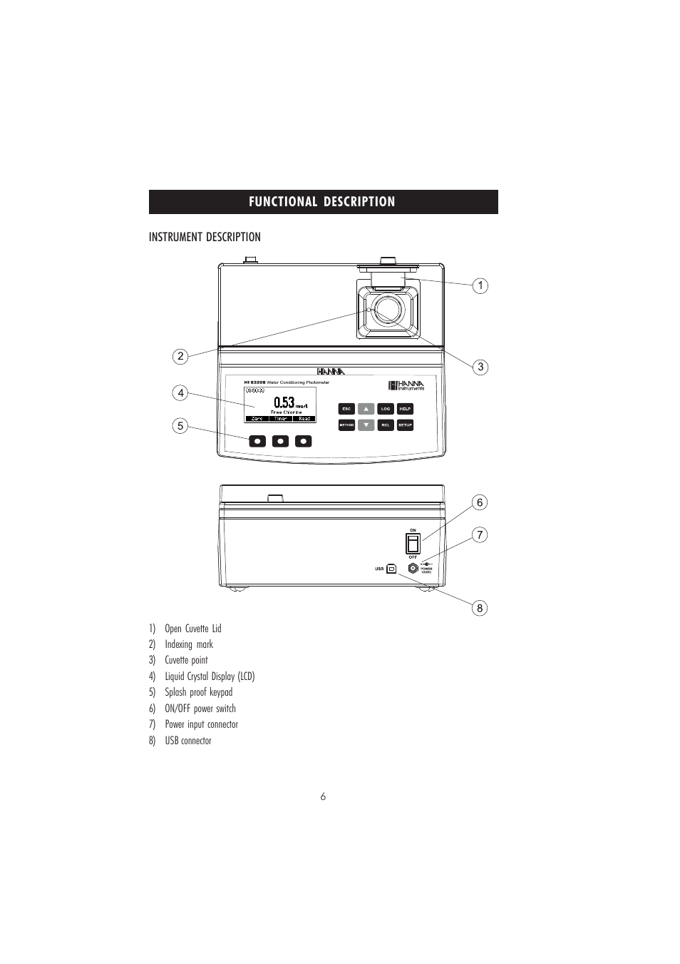 Hanna Instruments HI 83208 User Manual | Page 6 / 76