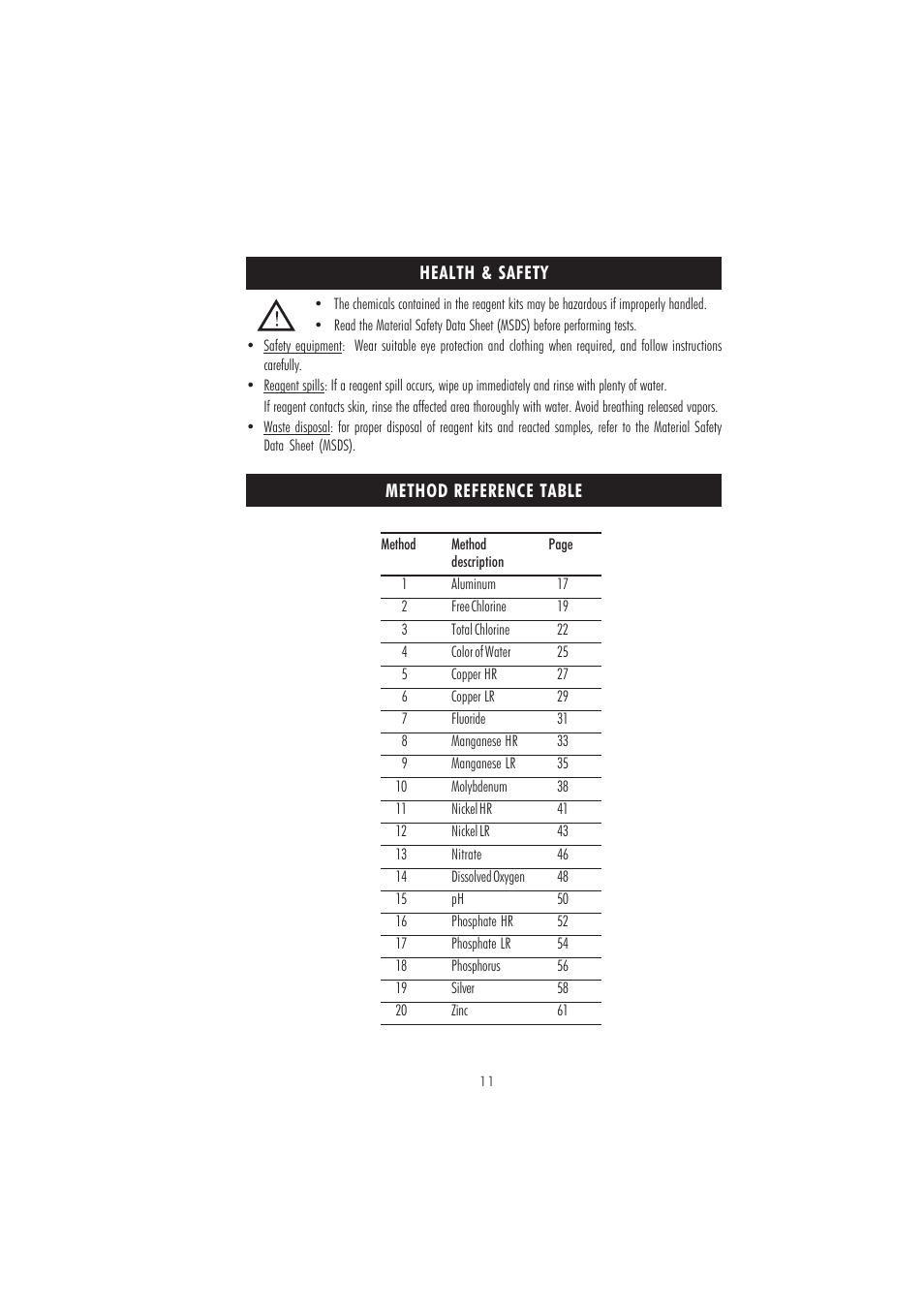 Hanna Instruments HI 83207-01 User Manual | Page 11 / 68