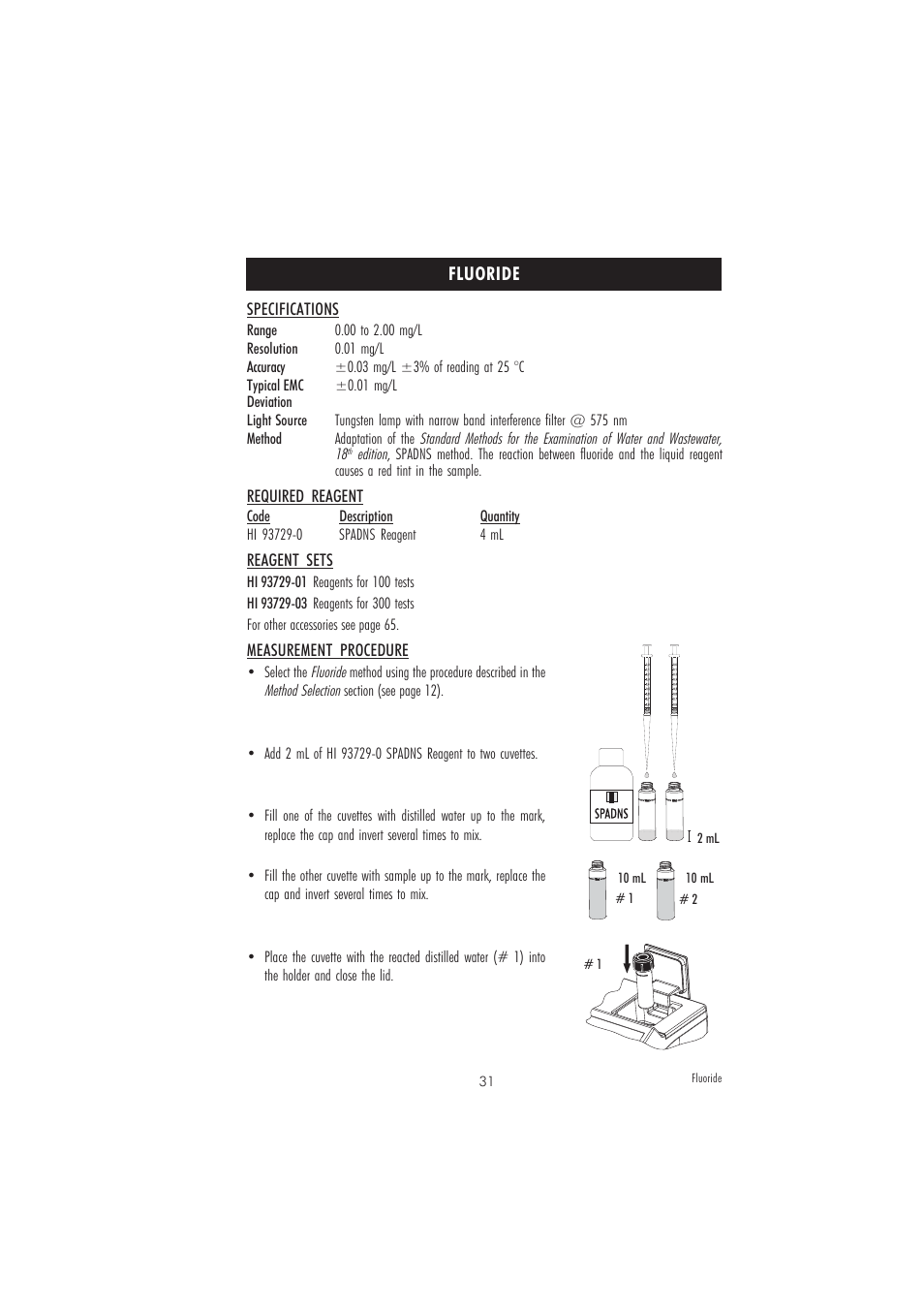 Hanna Instruments HI 83207-01 User Manual | Page 31 / 68