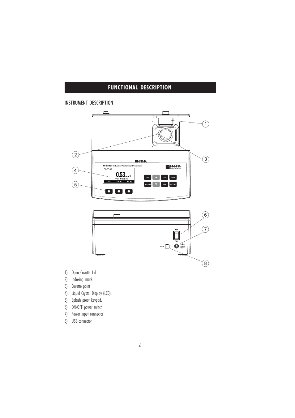 Hanna Instruments HI 83207-01 User Manual | Page 6 / 68
